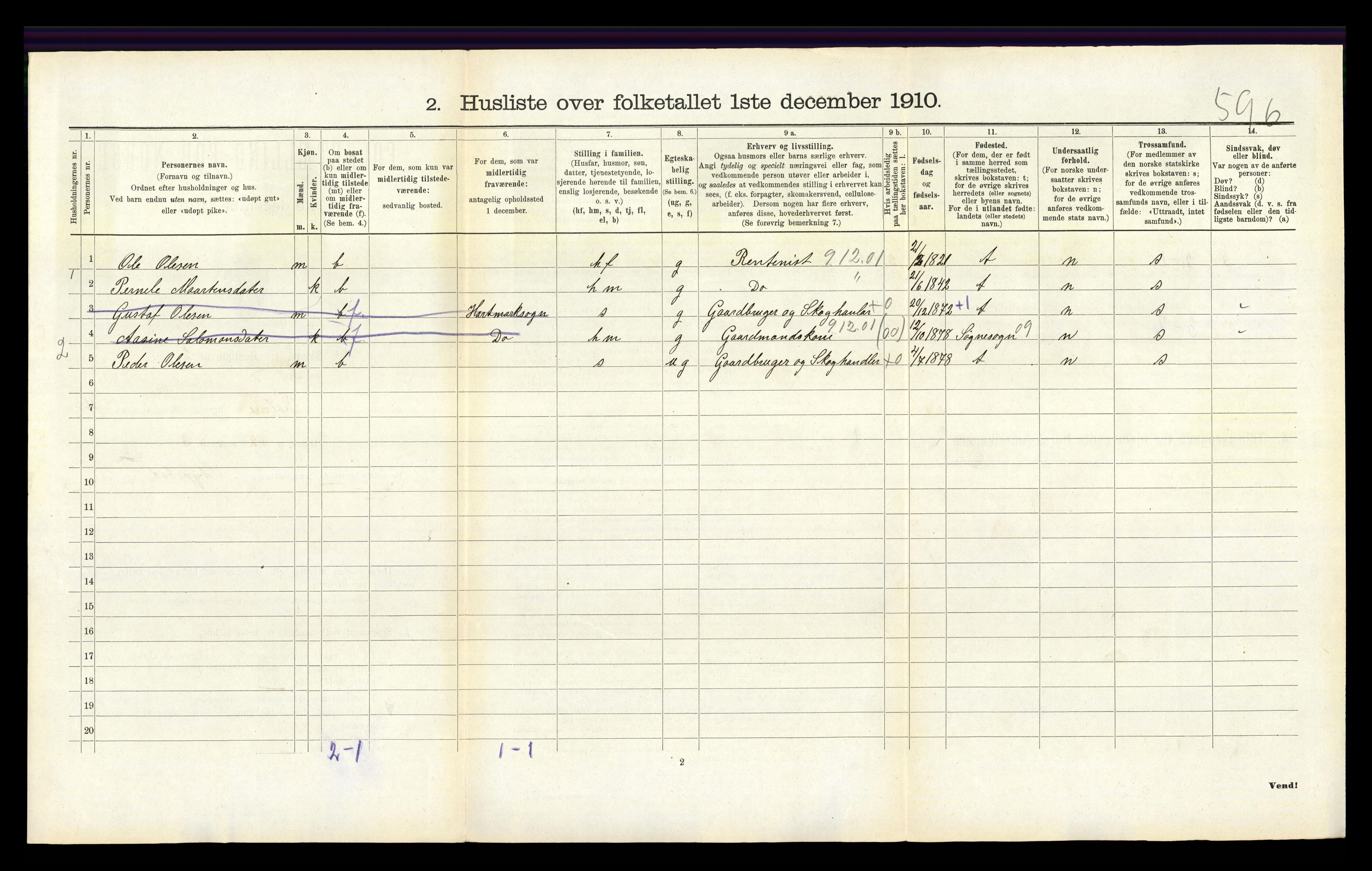 RA, 1910 census for Holum, 1910, p. 335