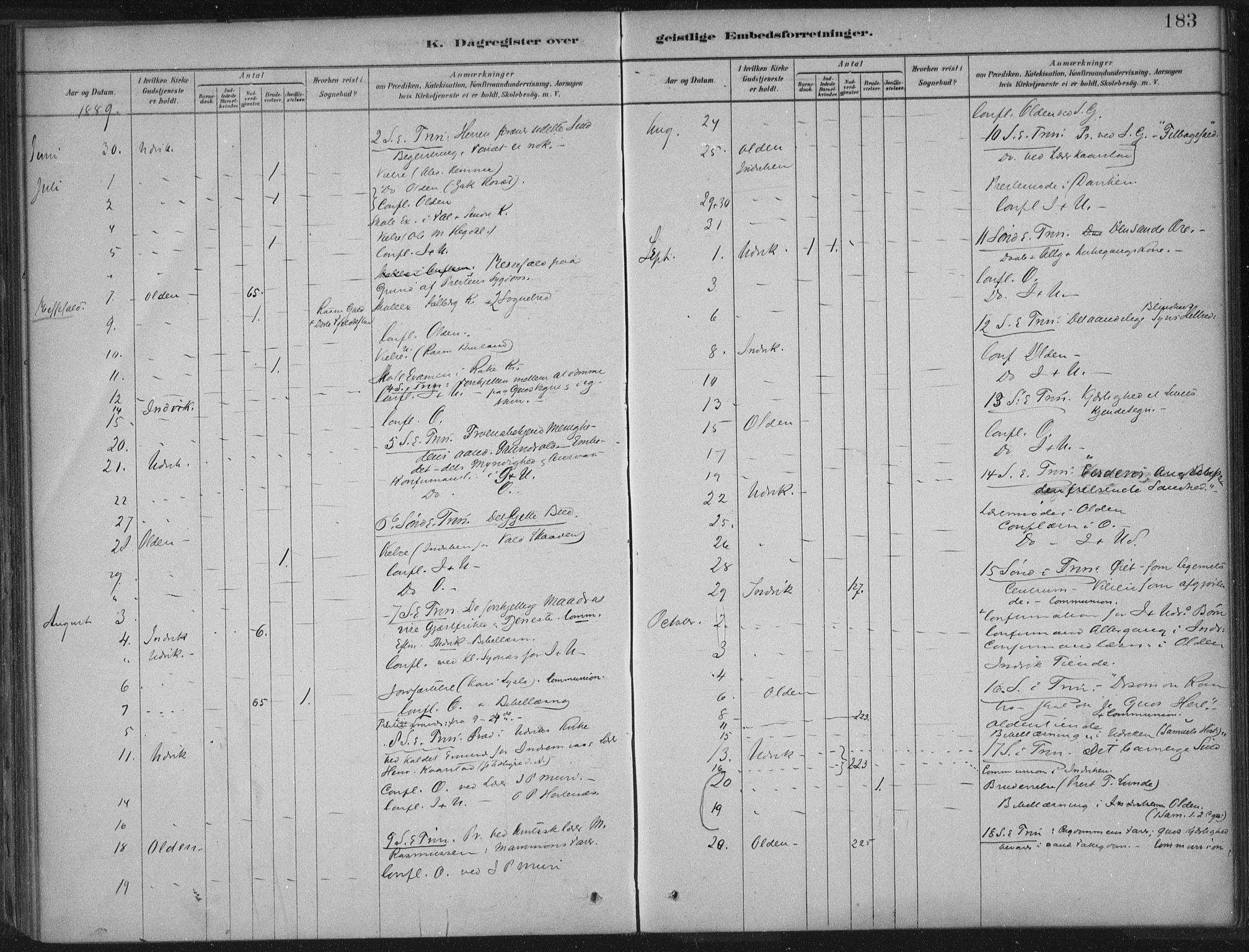 Innvik sokneprestembete, AV/SAB-A-80501: Parish register (official) no. B  1, 1879-1902, p. 183