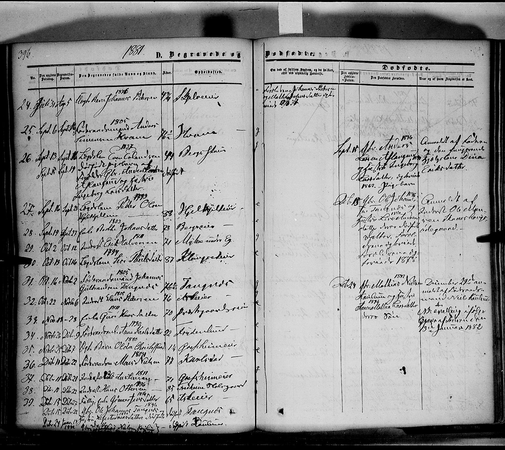 Nes prestekontor, Hedmark, AV/SAH-PREST-020/K/Ka/L0004: Parish register (official) no. 4, 1852-1886, p. 396