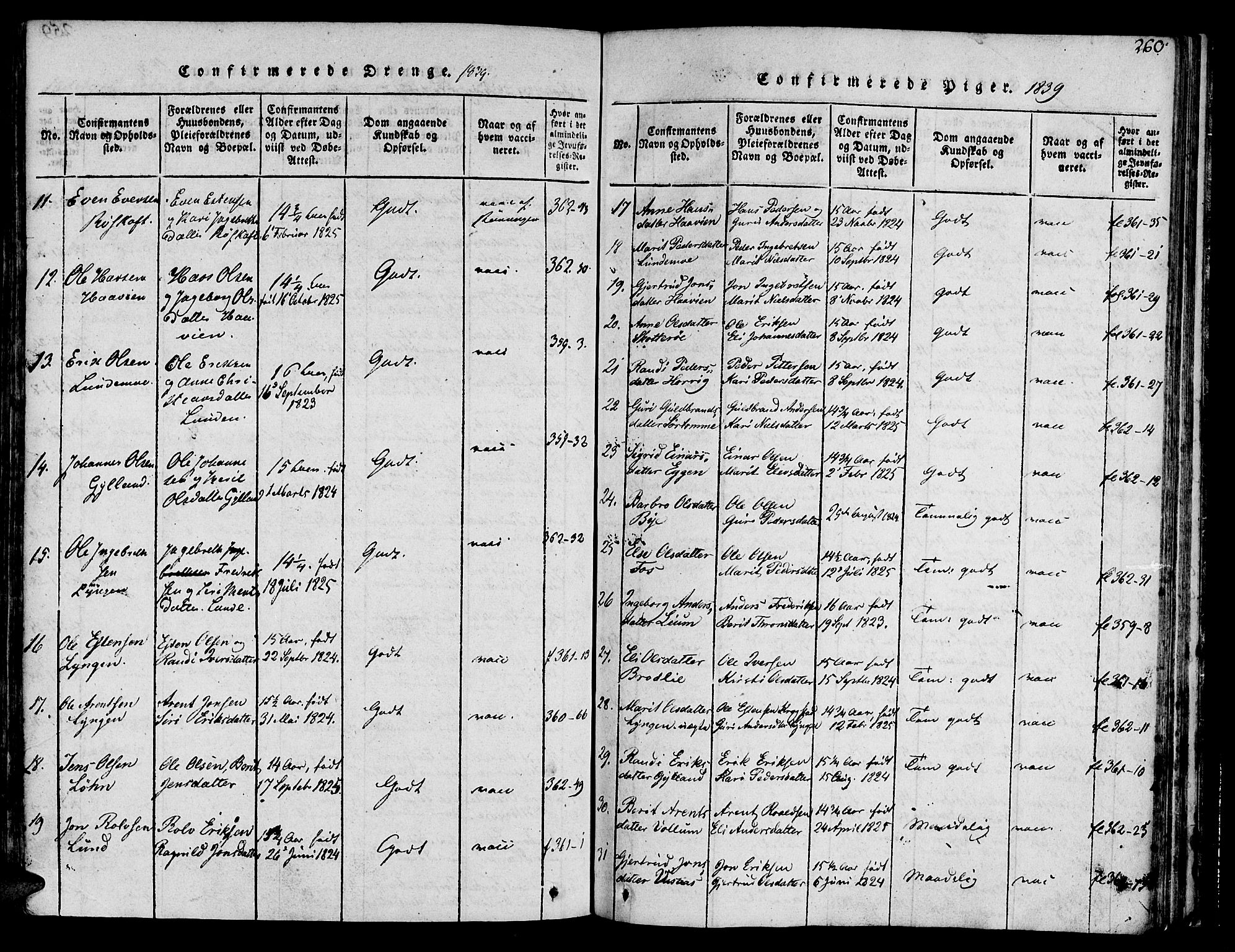 Ministerialprotokoller, klokkerbøker og fødselsregistre - Sør-Trøndelag, SAT/A-1456/692/L1102: Parish register (official) no. 692A02, 1816-1842, p. 260