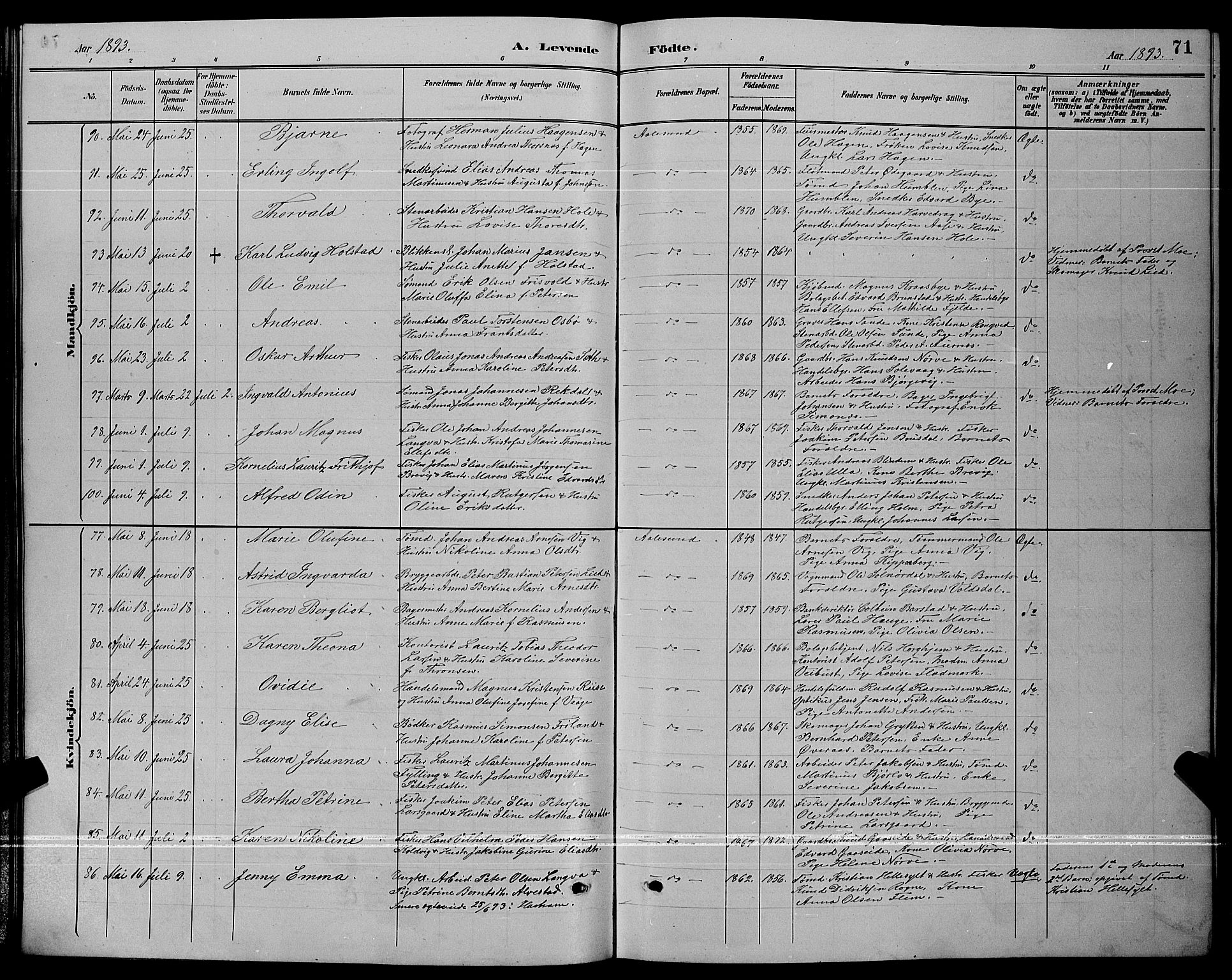 Ministerialprotokoller, klokkerbøker og fødselsregistre - Møre og Romsdal, AV/SAT-A-1454/529/L0467: Parish register (copy) no. 529C04, 1889-1897, p. 71