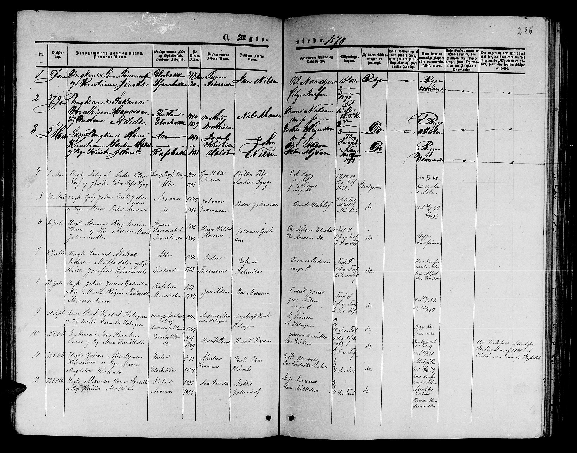 Alta sokneprestkontor, SATØ/S-1338/H/Hb/L0001.klokk: Parish register (copy) no. 1, 1858-1878, p. 285-286
