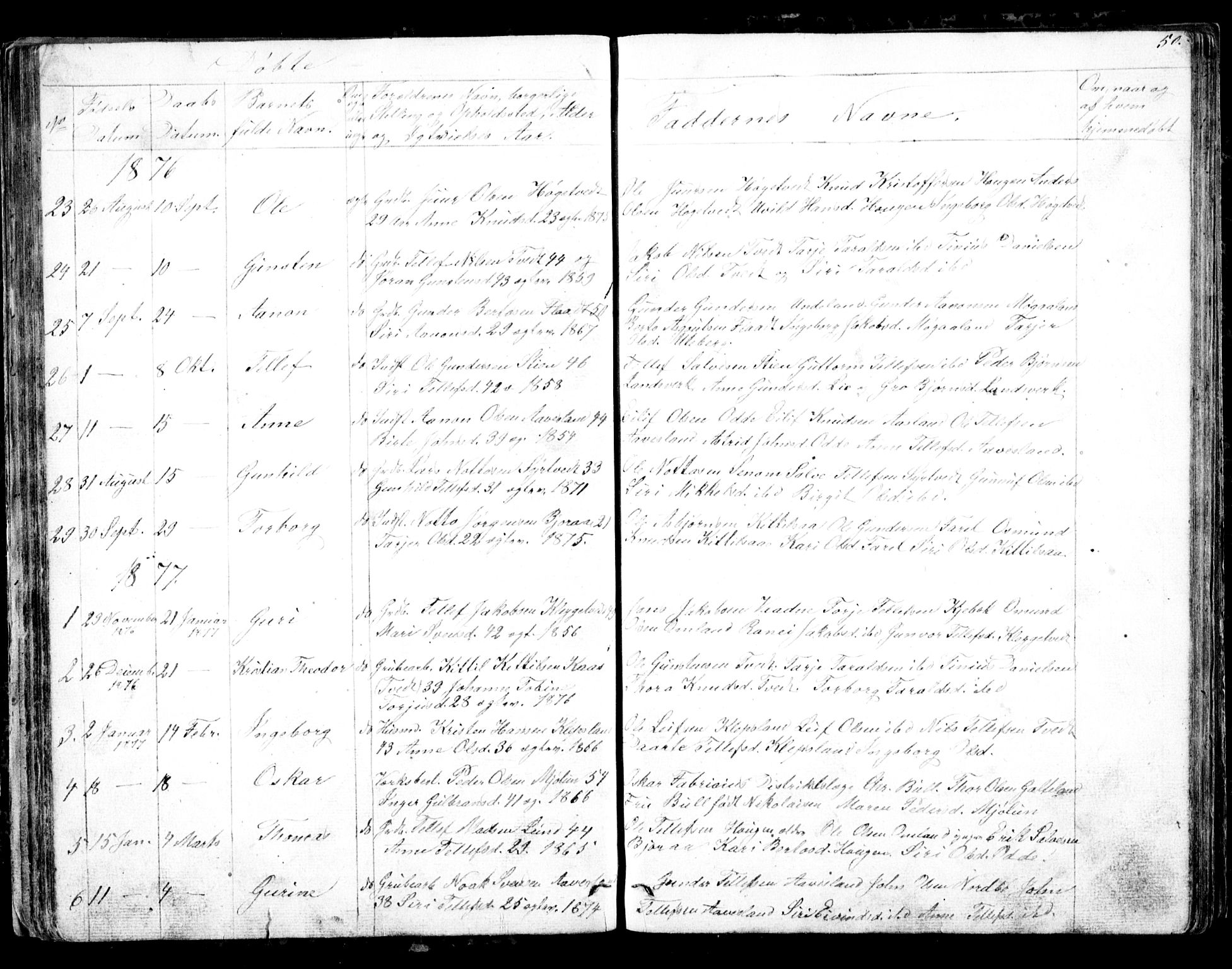 Evje sokneprestkontor, AV/SAK-1111-0008/F/Fb/Fba/L0002: Parish register (copy) no. B 2, 1849-1896, p. 50