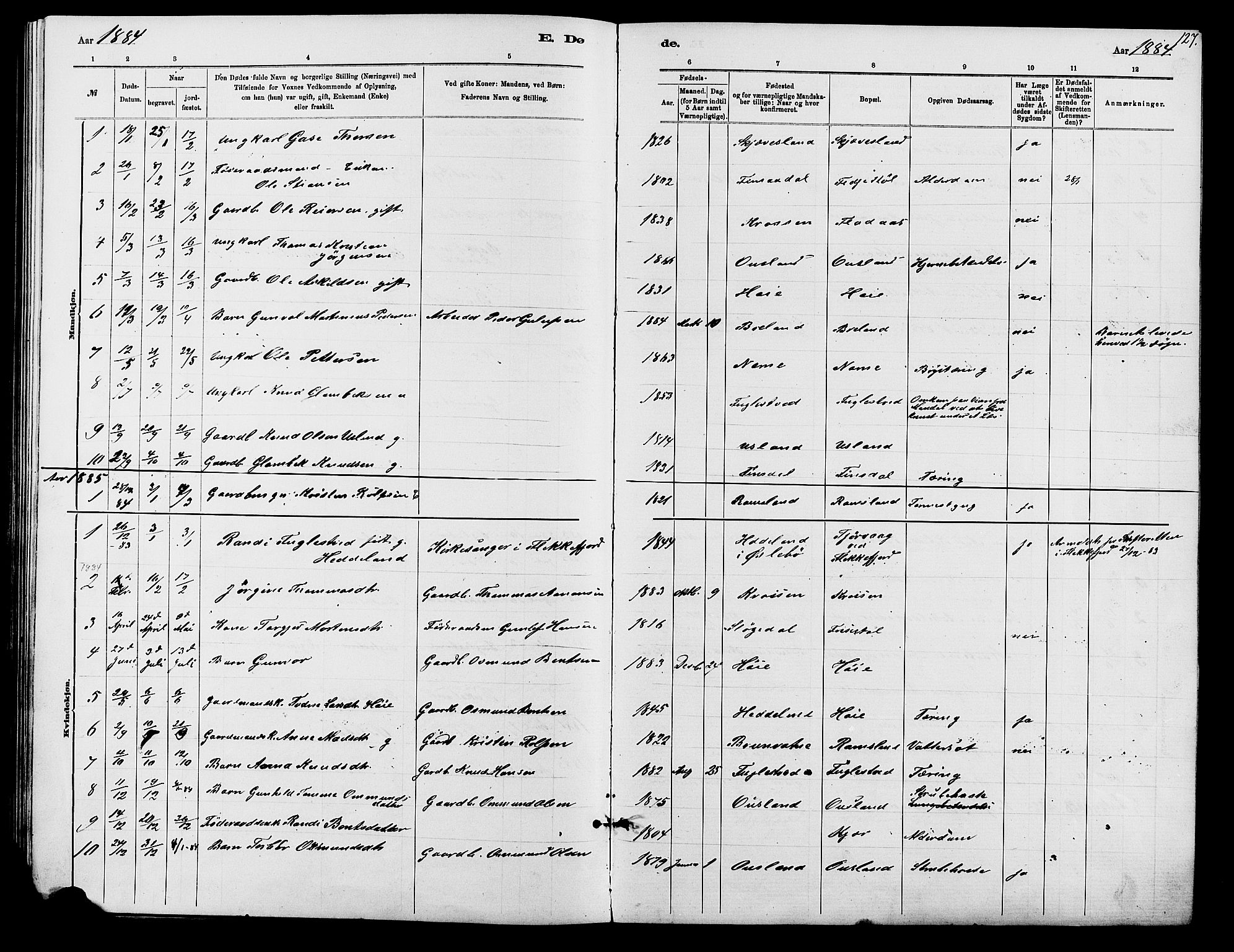 Holum sokneprestkontor, SAK/1111-0022/F/Fb/Fbc/L0003: Parish register (copy) no. B 3, 1882-1908, p. 127