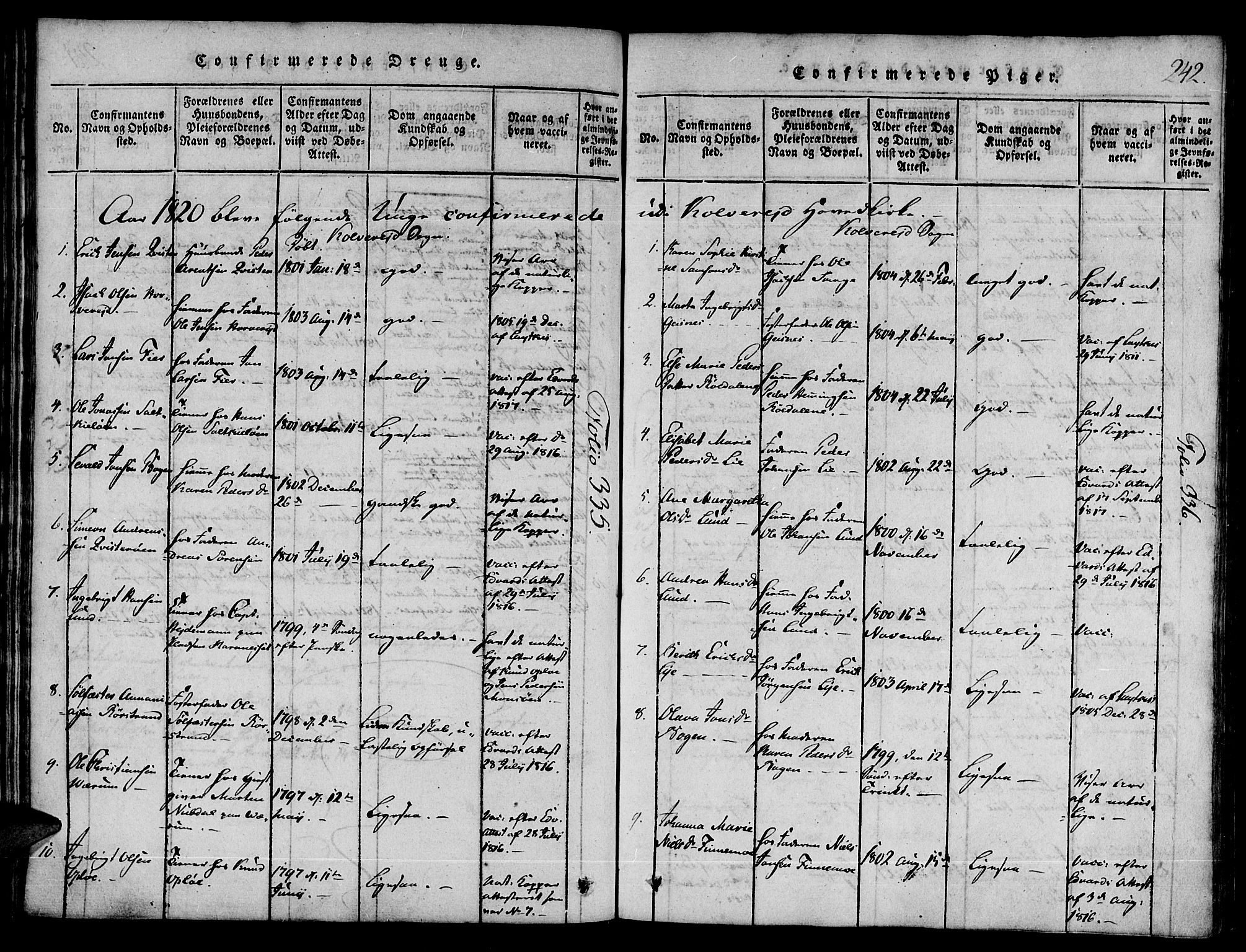 Ministerialprotokoller, klokkerbøker og fødselsregistre - Nord-Trøndelag, SAT/A-1458/780/L0636: Parish register (official) no. 780A03 /1, 1815-1830, p. 242