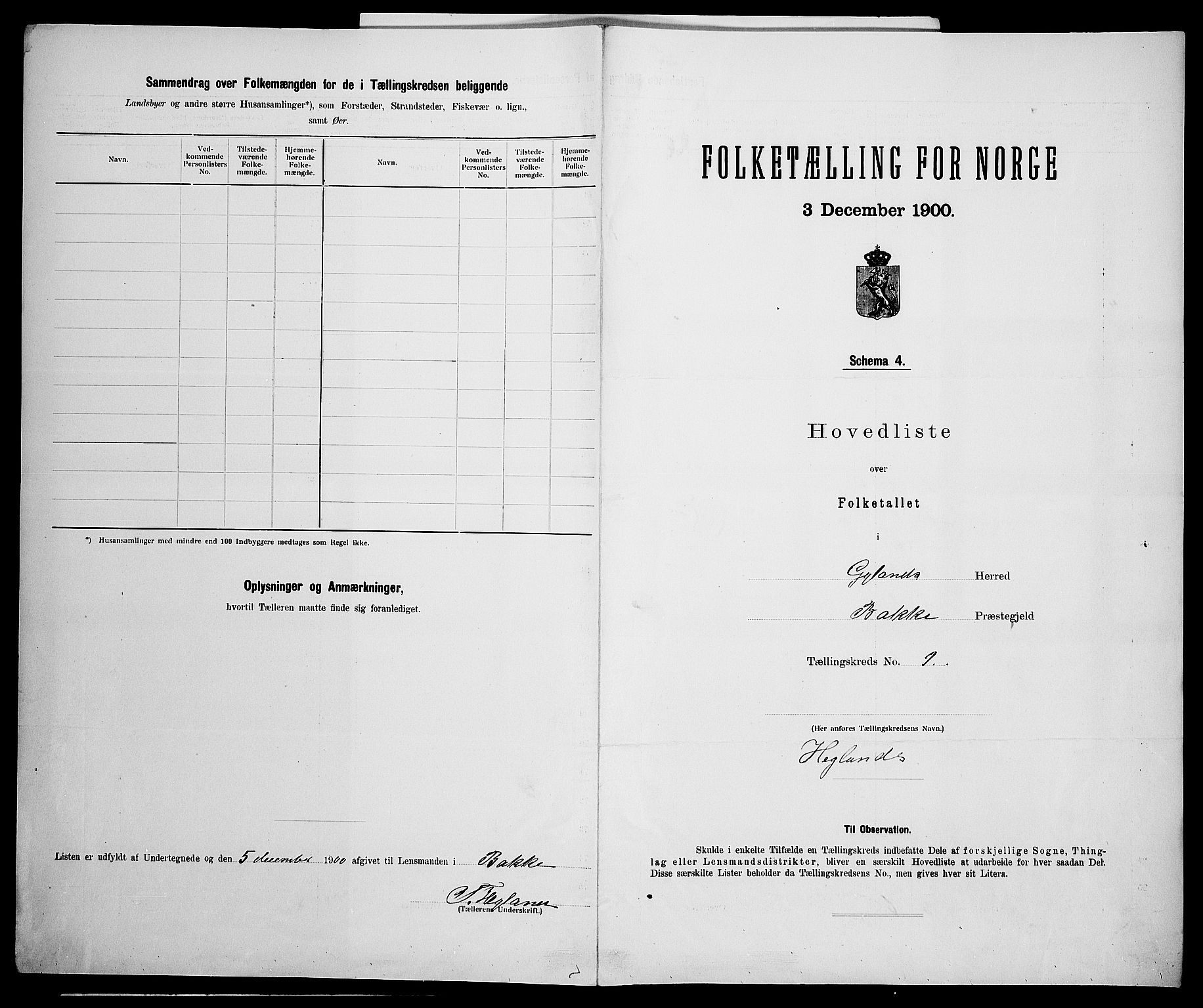 SAK, 1900 census for Gyland, 1900, p. 32