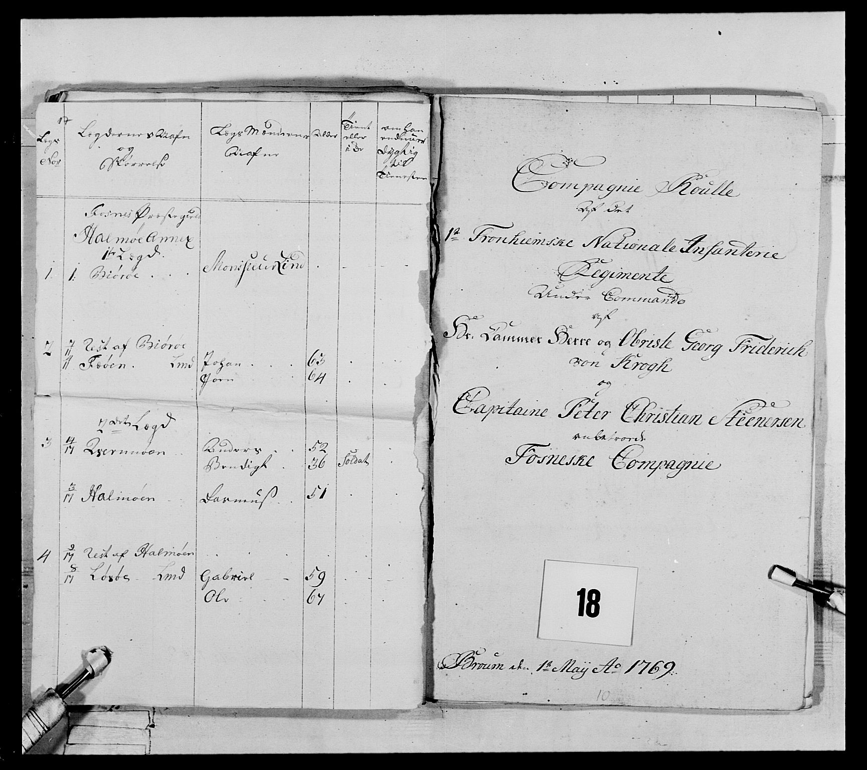 Generalitets- og kommissariatskollegiet, Det kongelige norske kommissariatskollegium, AV/RA-EA-5420/E/Eh/L0071: 1. Trondheimske nasjonale infanteriregiment, 1769-1772, p. 194