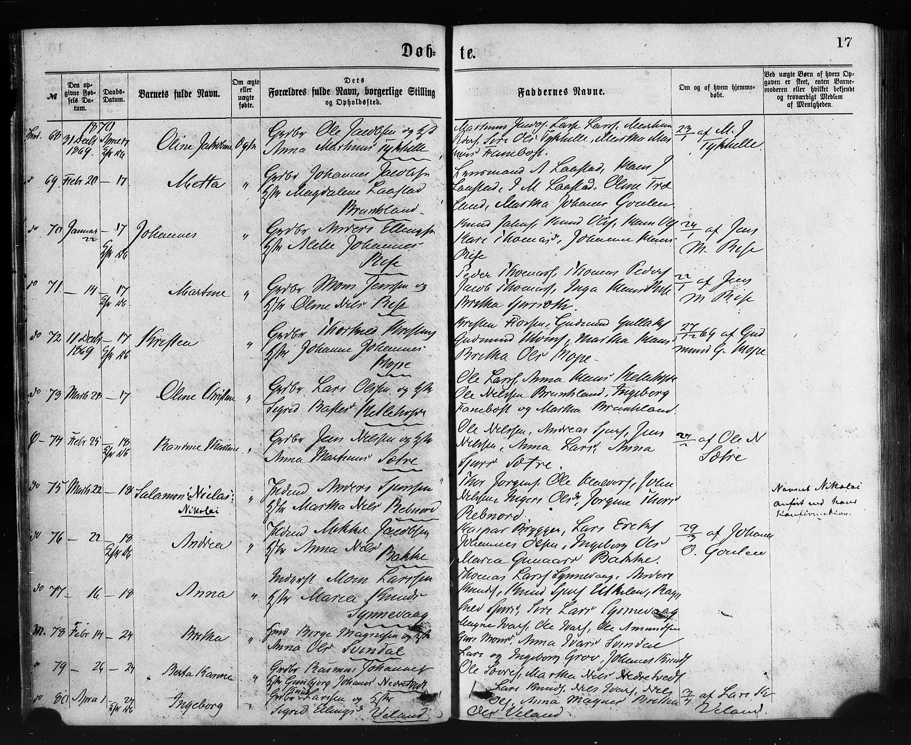 Lindås Sokneprestembete, AV/SAB-A-76701/H/Haa/Haaa/L0018: Parish register (official) no. A 18, 1869-1885, p. 17