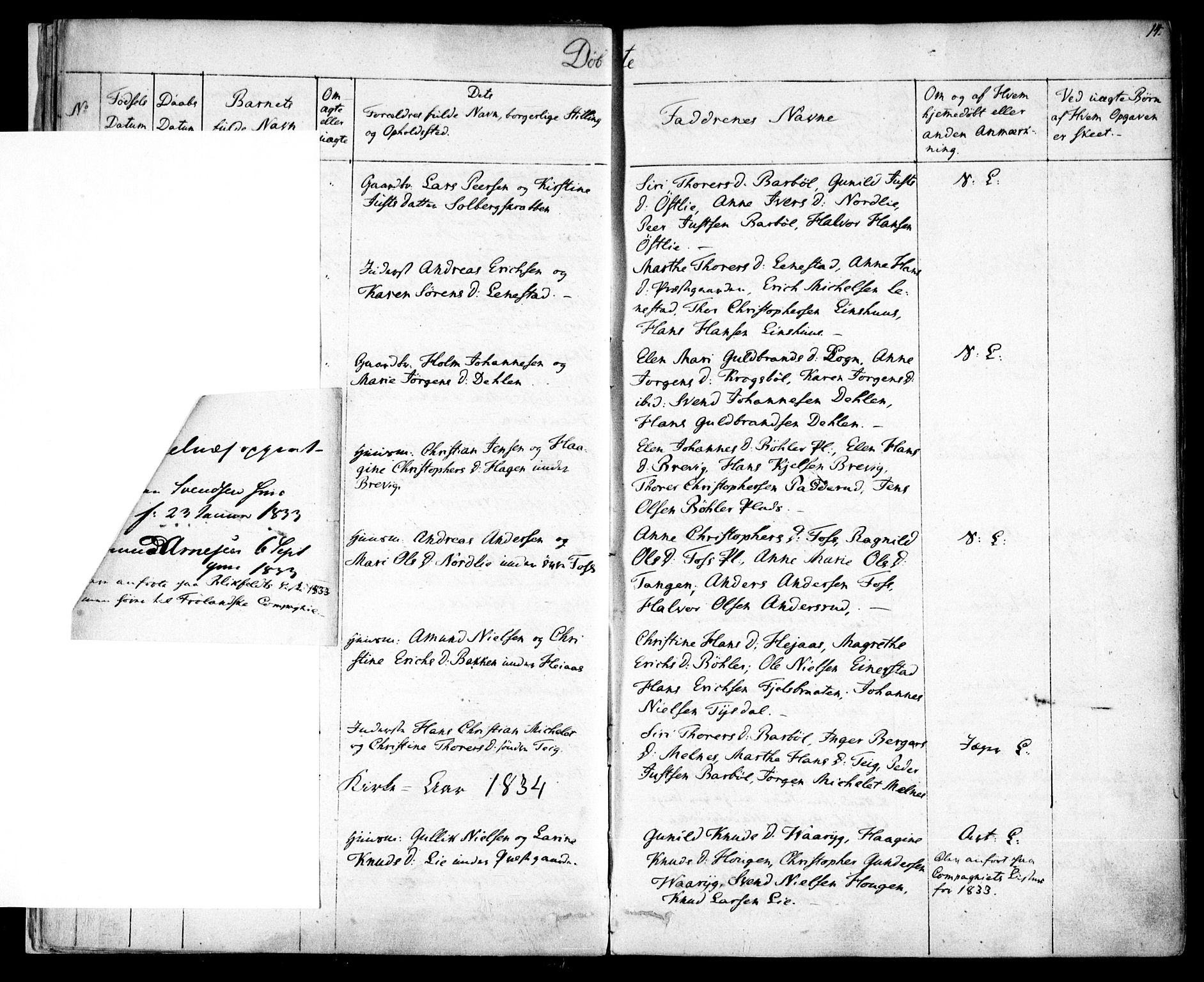 Enebakk prestekontor Kirkebøker, SAO/A-10171c/F/Fa/L0009: Parish register (official) no. I 9, 1832-1861, p. 14
