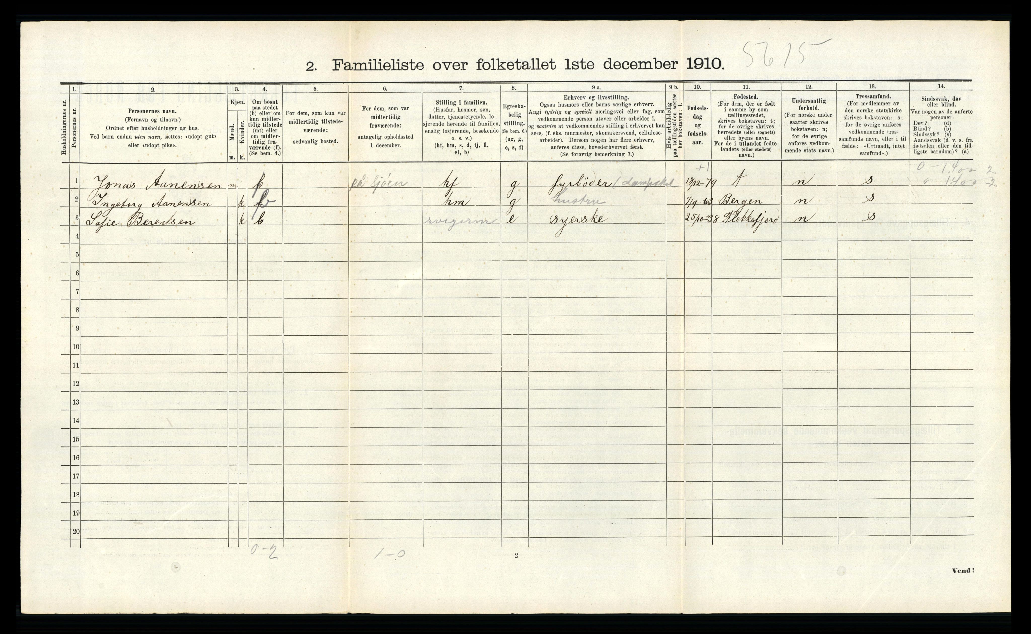 RA, 1910 census for Stavanger, 1910, p. 14763