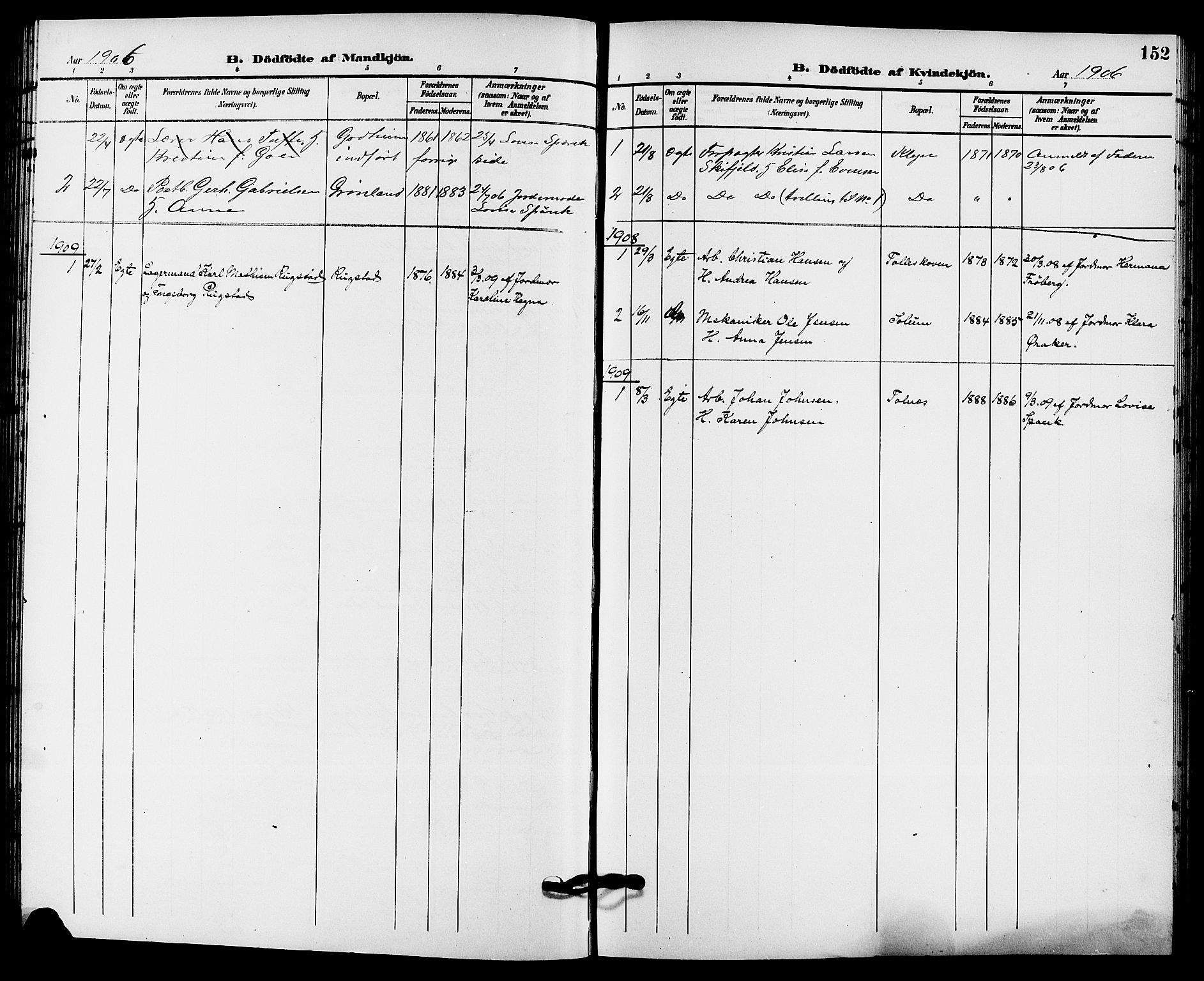 Solum kirkebøker, SAKO/A-306/G/Ga/L0008: Parish register (copy) no. I 8, 1898-1909, p. 152