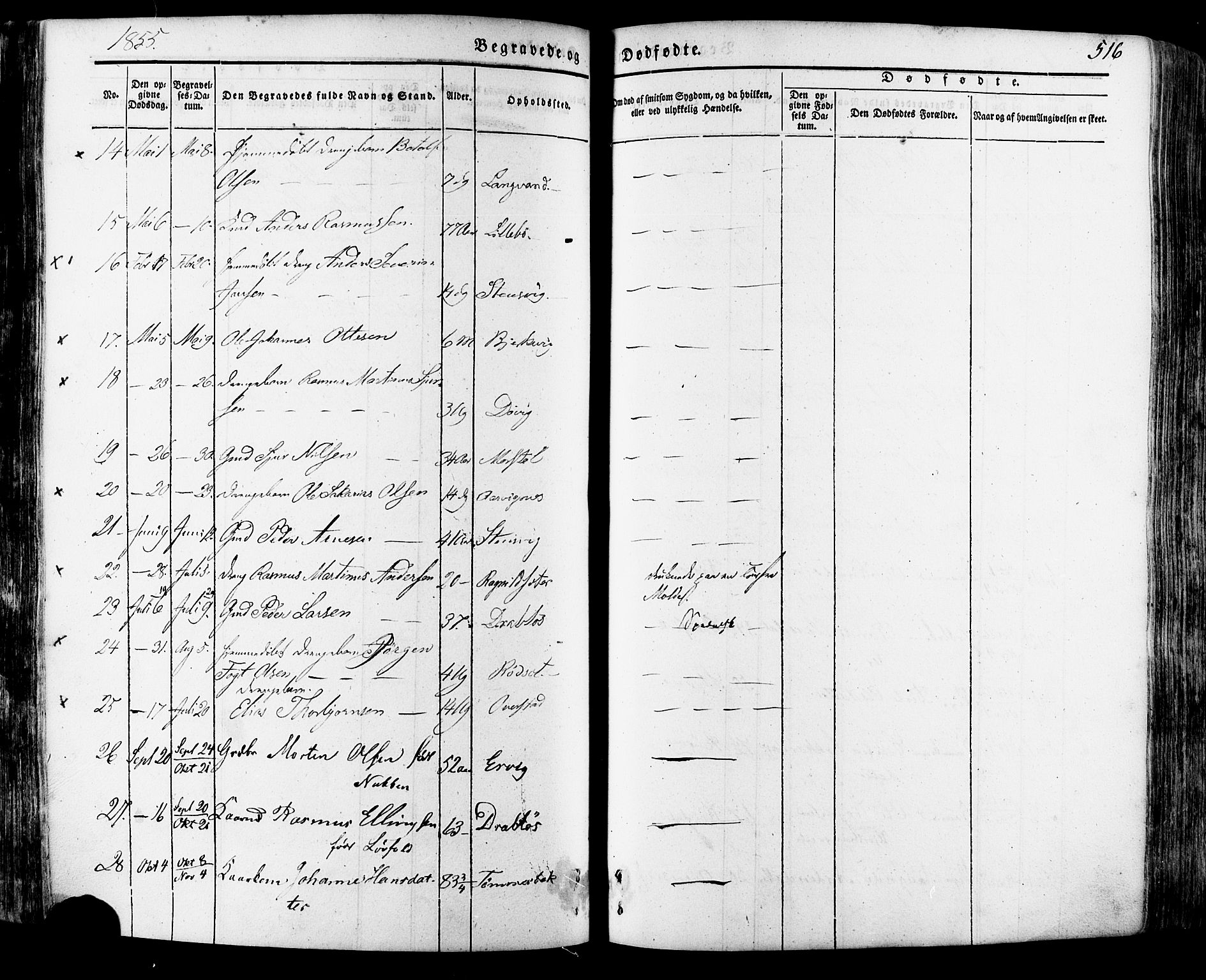 Ministerialprotokoller, klokkerbøker og fødselsregistre - Møre og Romsdal, AV/SAT-A-1454/511/L0140: Parish register (official) no. 511A07, 1851-1878, p. 516