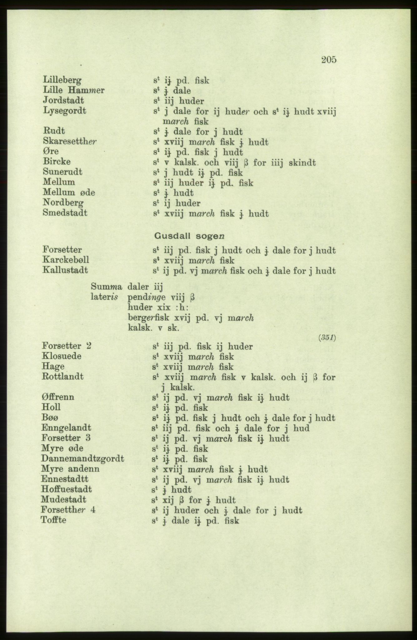 Publikasjoner utgitt av Arkivverket, PUBL/PUBL-001/C/0002: Bind 2: Rekneskap for Akershus len 1560-1561, 1560-1561, p. 205