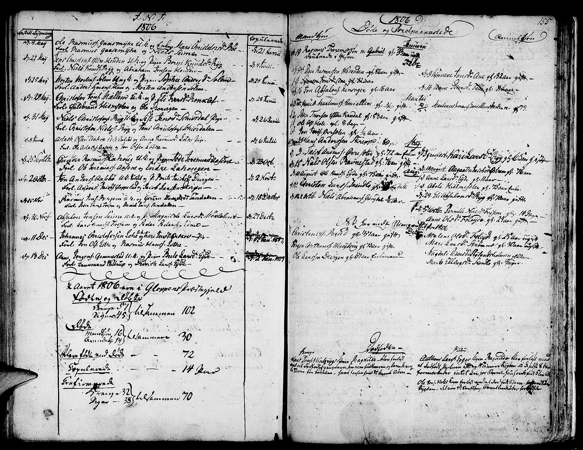 Gloppen sokneprestembete, SAB/A-80101/H/Haa/Haaa/L0005: Parish register (official) no. A 5, 1785-1815, p. 155