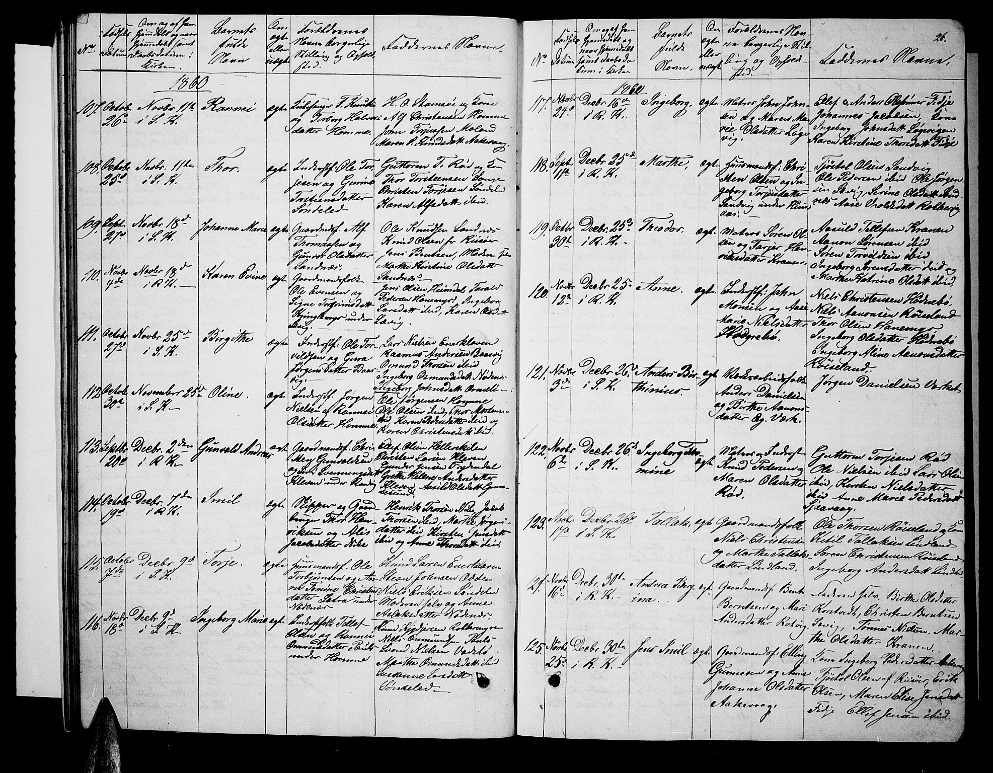 Søndeled sokneprestkontor, AV/SAK-1111-0038/F/Fb/L0004: Parish register (copy) no. B 4, 1857-1884, p. 26