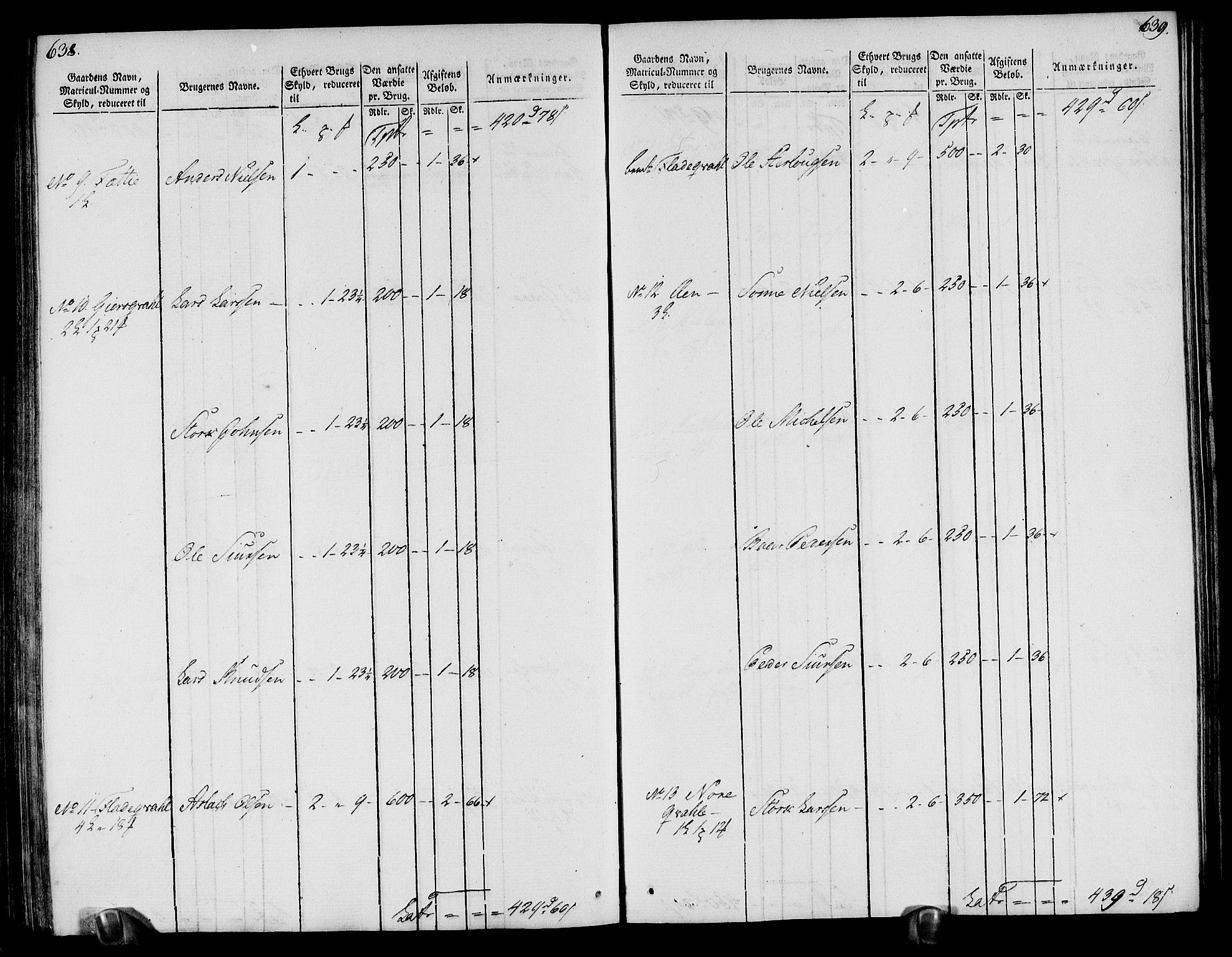 Rentekammeret inntil 1814, Realistisk ordnet avdeling, AV/RA-EA-4070/N/Ne/Nea/L0113: Nordhordland og Voss fogderi. Oppebørselsregister, 1803-1804, p. 327