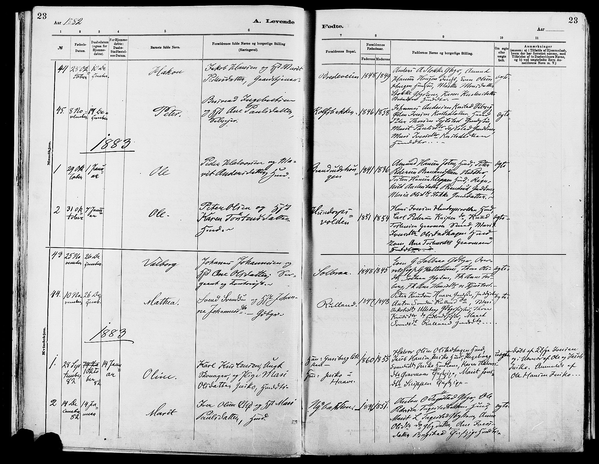 Sør-Fron prestekontor, SAH/PREST-010/H/Ha/Haa/L0003: Parish register (official) no. 3, 1881-1897, p. 23