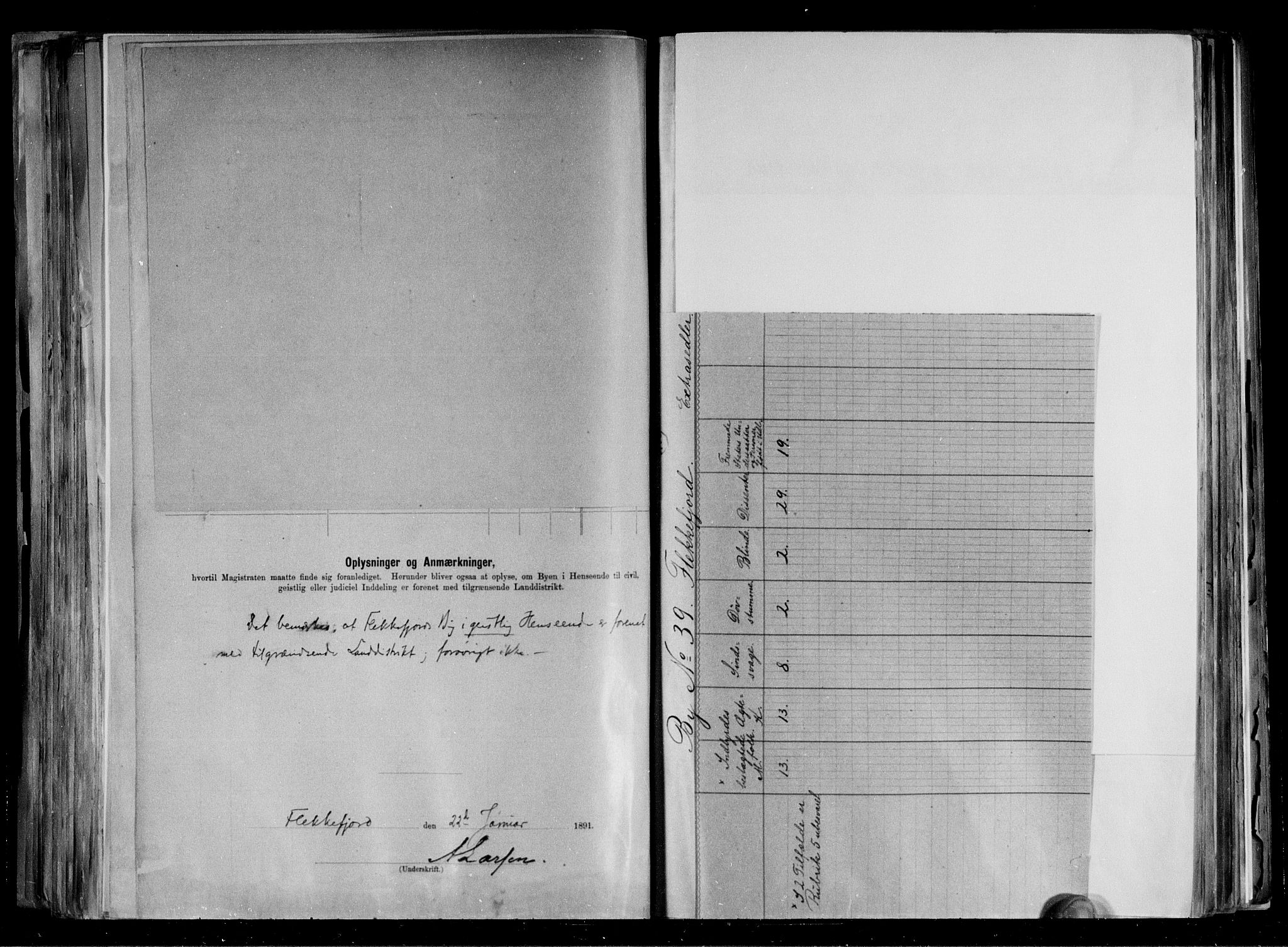 RA, 1891 census for 1004 Flekkefjord, 1891, p. 5