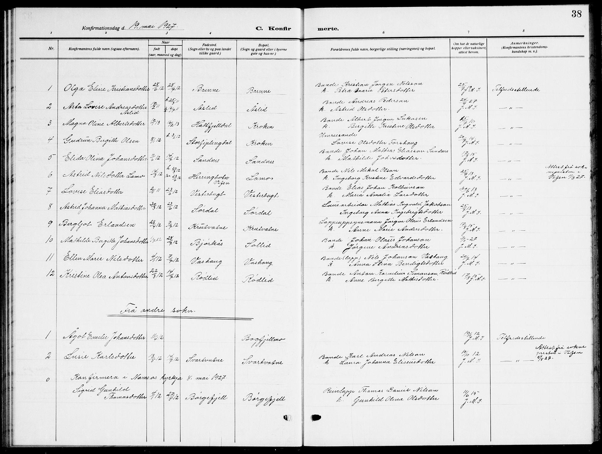 Ministerialprotokoller, klokkerbøker og fødselsregistre - Nordland, AV/SAT-A-1459/823/L0332: Parish register (copy) no. 823C04, 1907-1944, p. 38