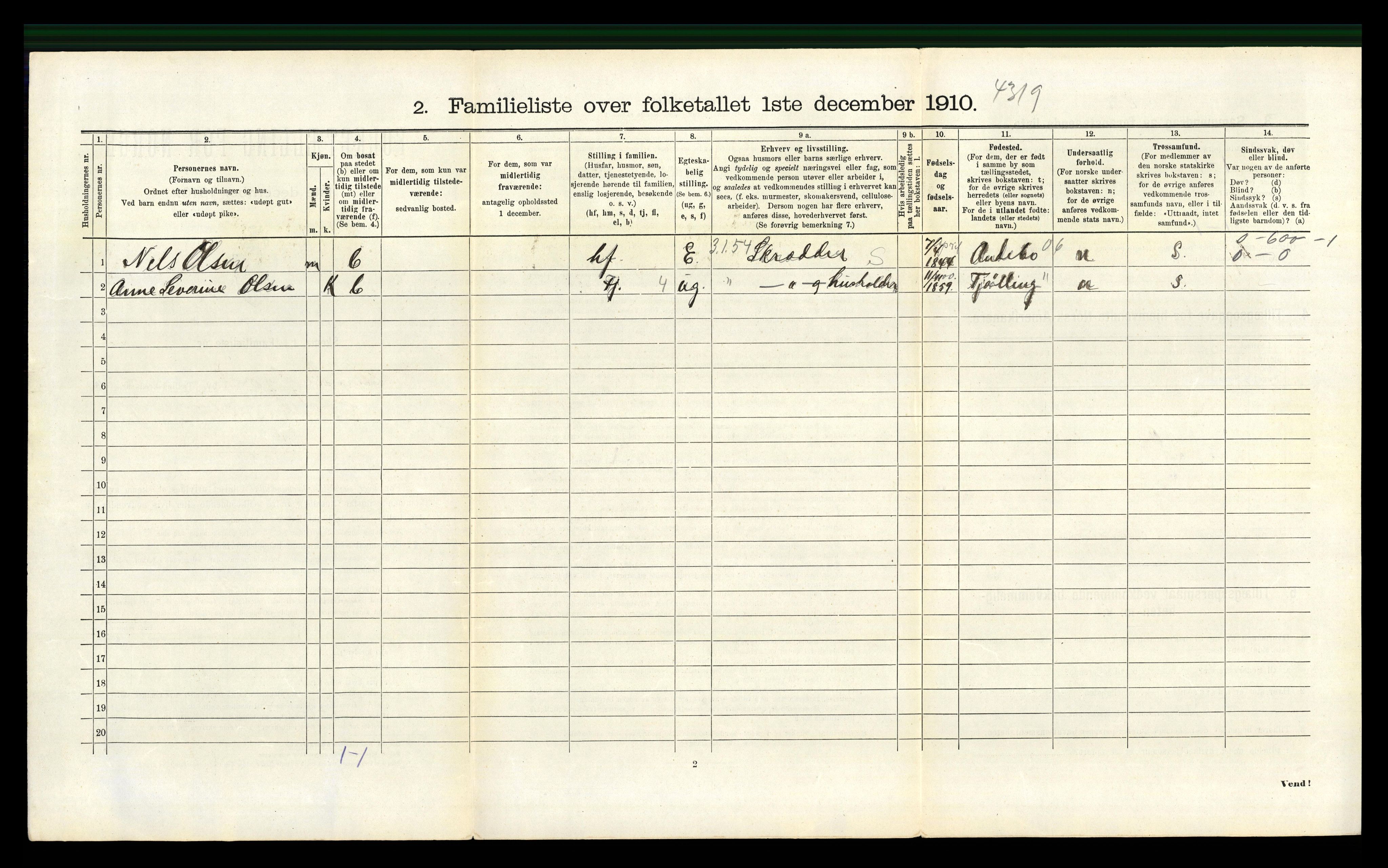 RA, 1910 census for Sandefjord, 1910, p. 1645