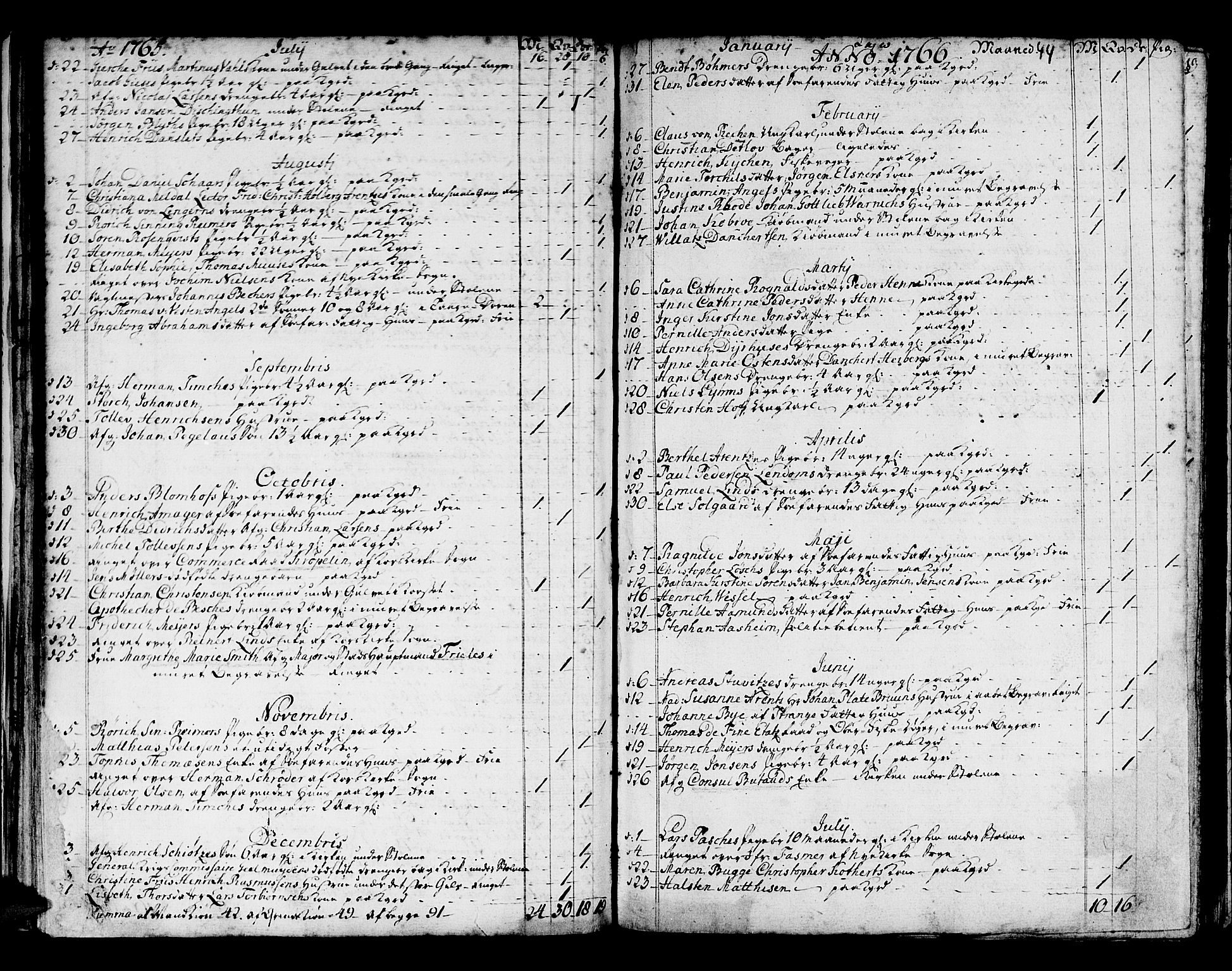 Domkirken sokneprestembete, SAB/A-74801/H/Haa/L0008: Parish register (official) no. A 8, 1725-1775, p. 44