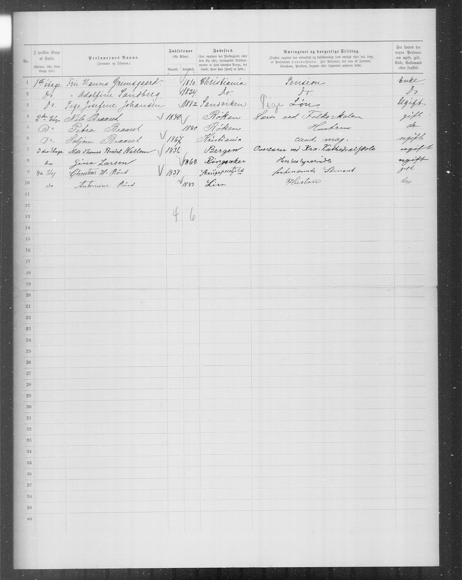 OBA, Municipal Census 1899 for Kristiania, 1899, p. 8650