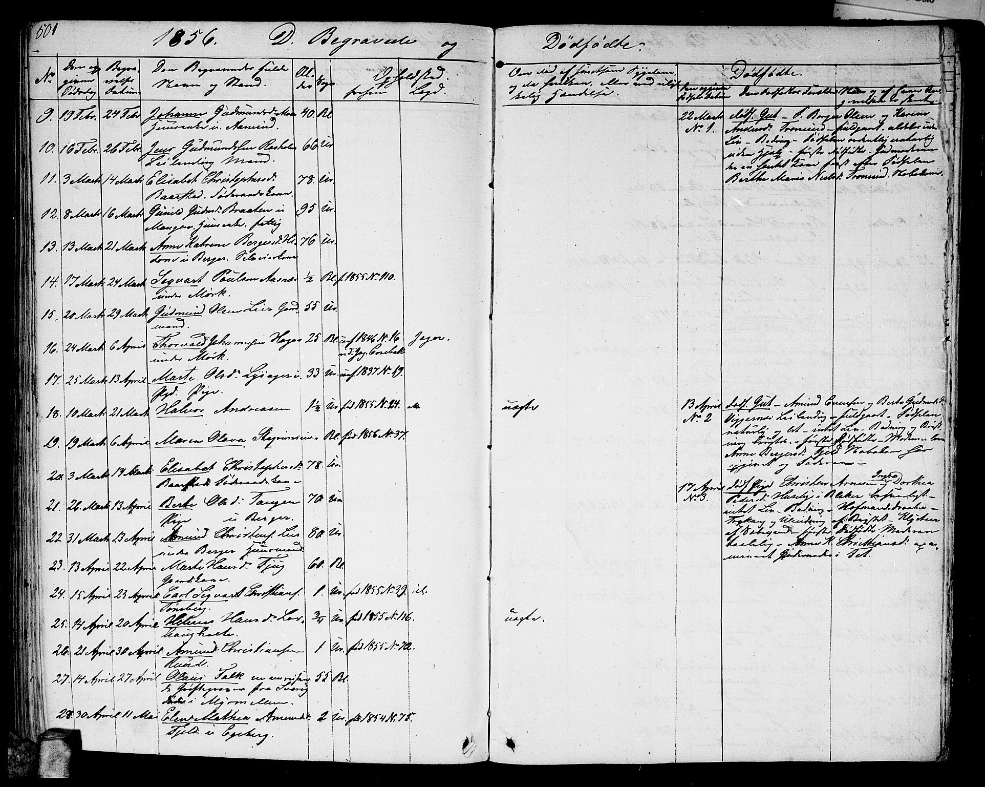 Aurskog prestekontor Kirkebøker, SAO/A-10304a/G/Ga/L0002: Parish register (copy) no. I 2, 1829-1857, p. 501
