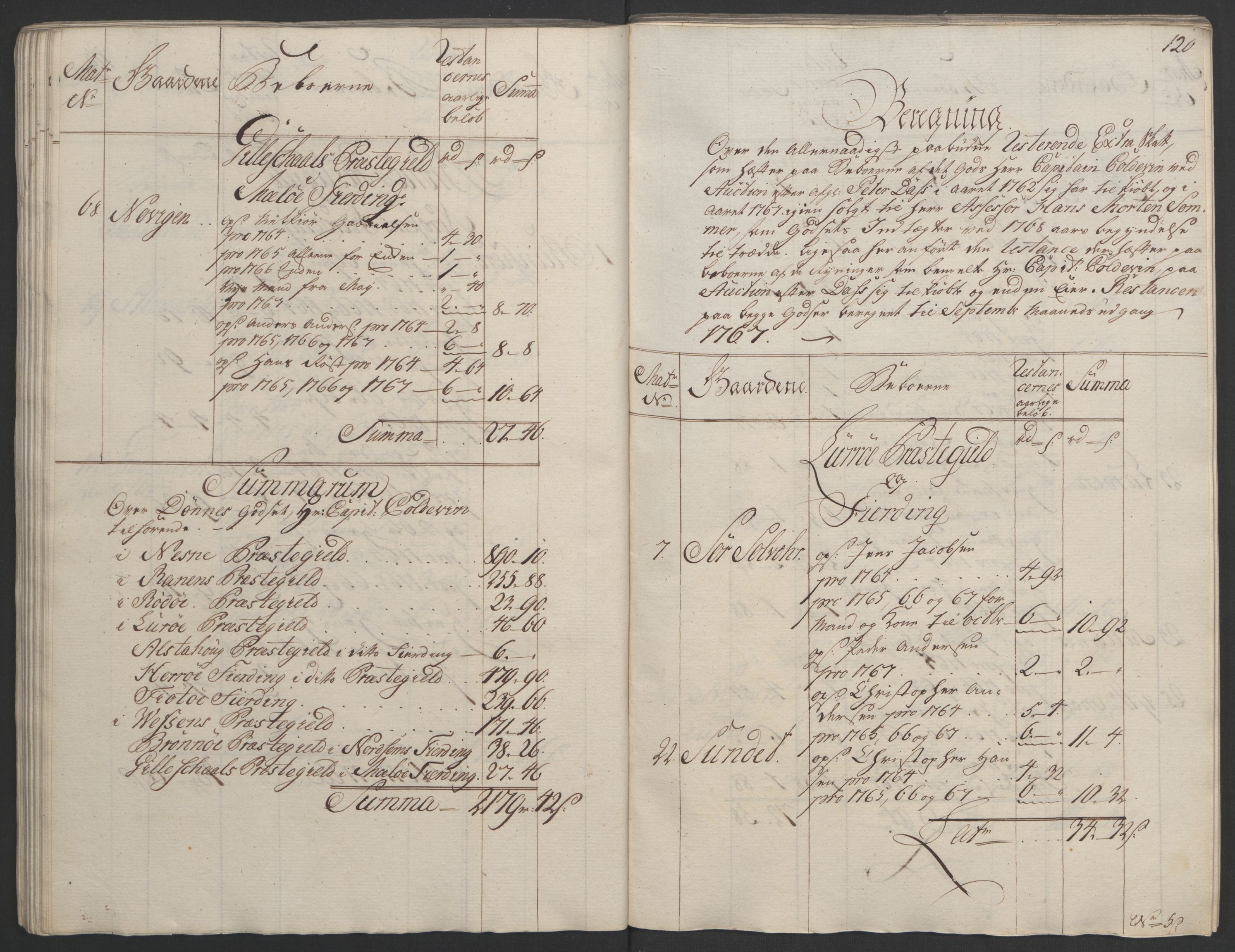 Rentekammeret inntil 1814, Realistisk ordnet avdeling, RA/EA-4070/Ol/L0023: [Gg 10]: Ekstraskatten, 23.09.1762. Helgeland (restanseregister), 1767-1772, p. 117