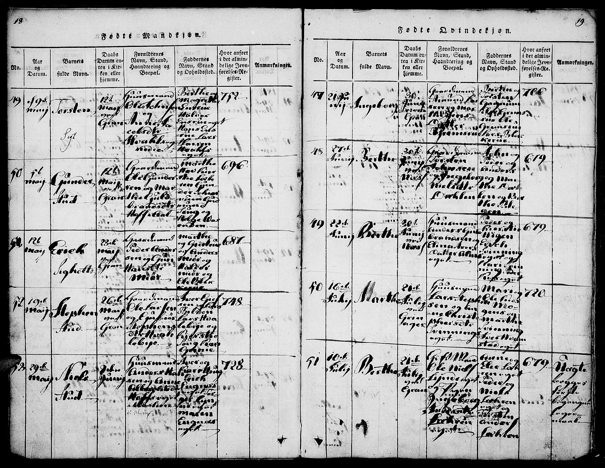Gran prestekontor, SAH/PREST-112/H/Ha/Haa/L0009: Parish register (official) no. 9, 1815-1824, p. 18-19