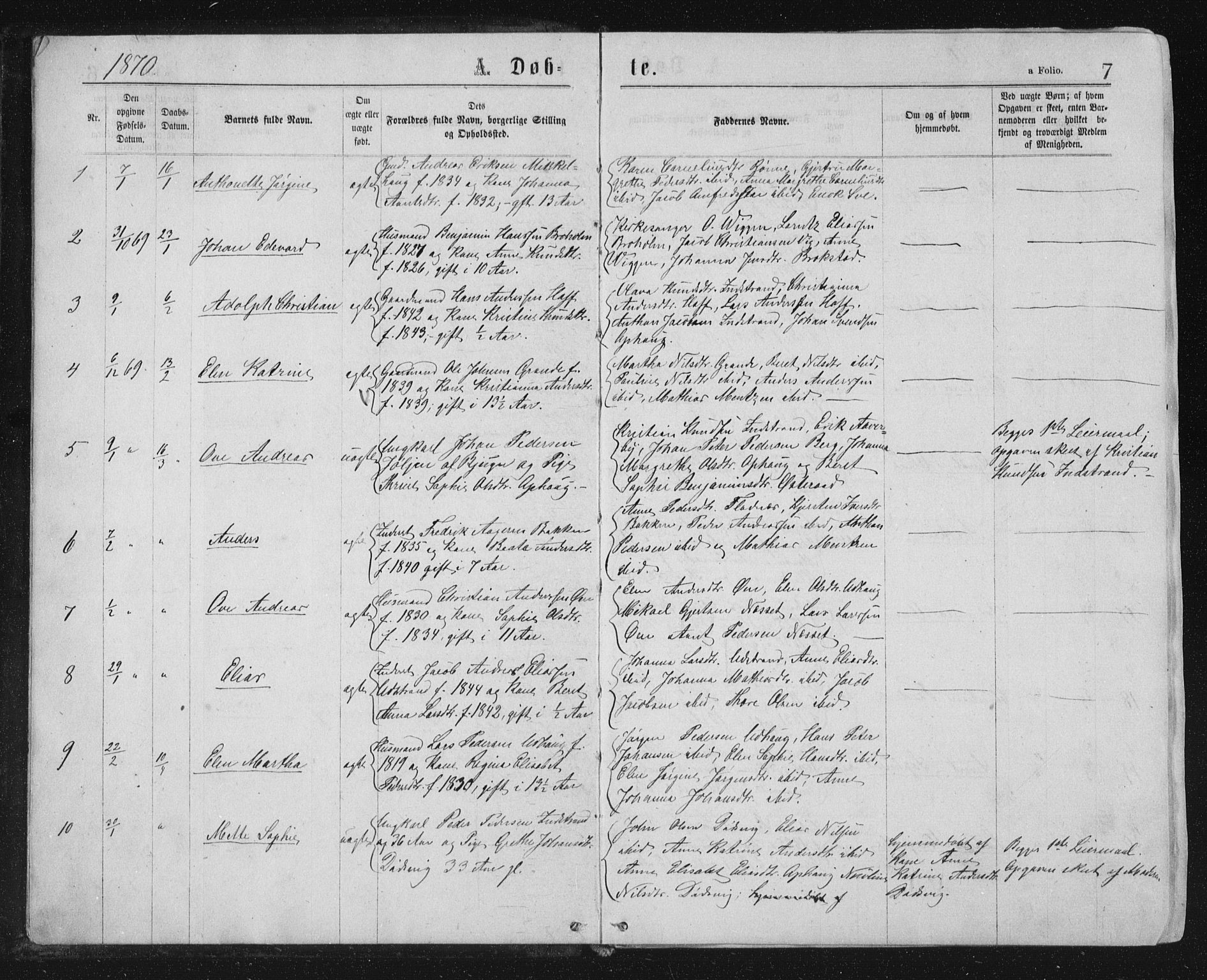 Ministerialprotokoller, klokkerbøker og fødselsregistre - Sør-Trøndelag, SAT/A-1456/659/L0745: Parish register (copy) no. 659C02, 1869-1892, p. 7
