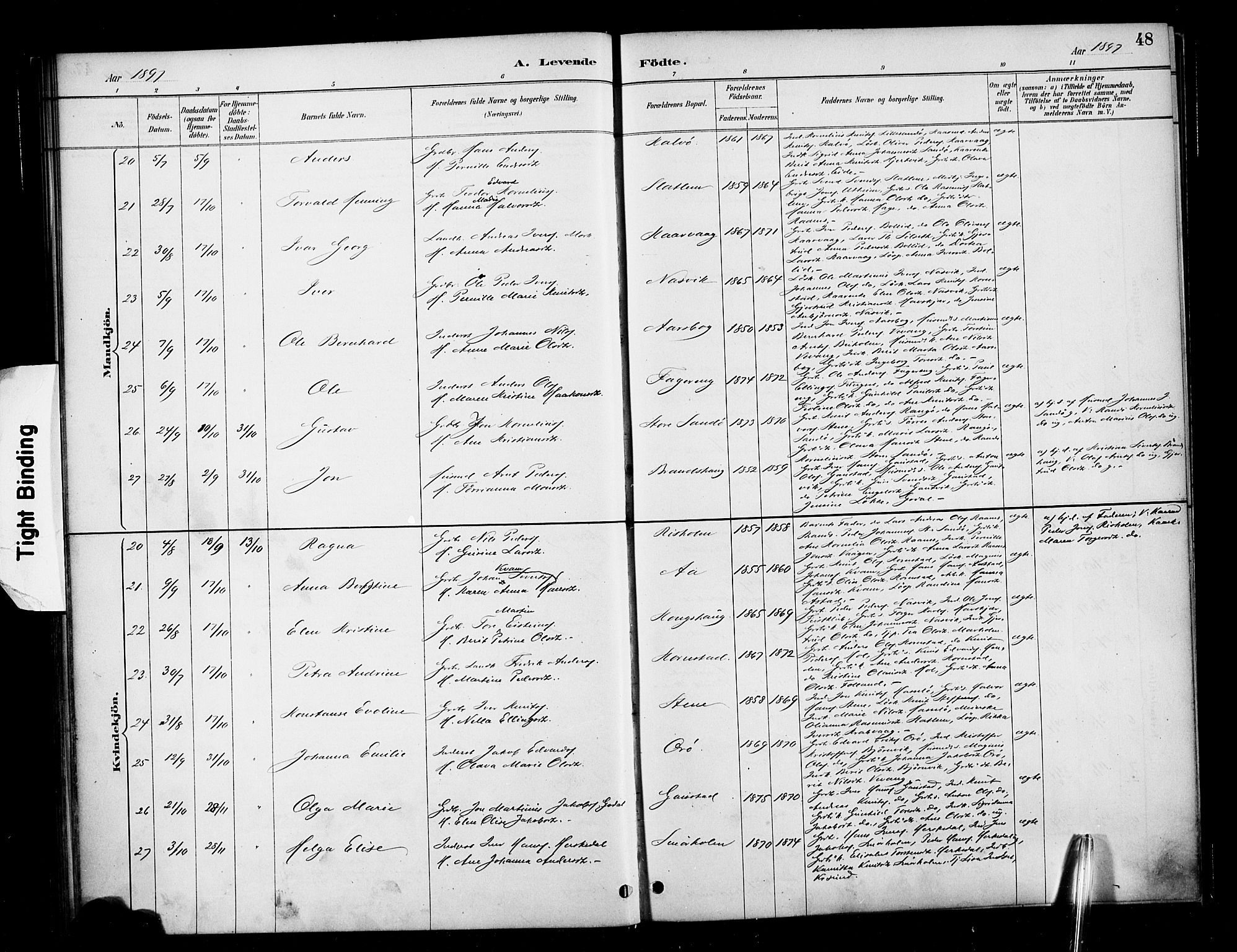 Ministerialprotokoller, klokkerbøker og fødselsregistre - Møre og Romsdal, AV/SAT-A-1454/570/L0832: Parish register (official) no. 570A06, 1885-1900, p. 48