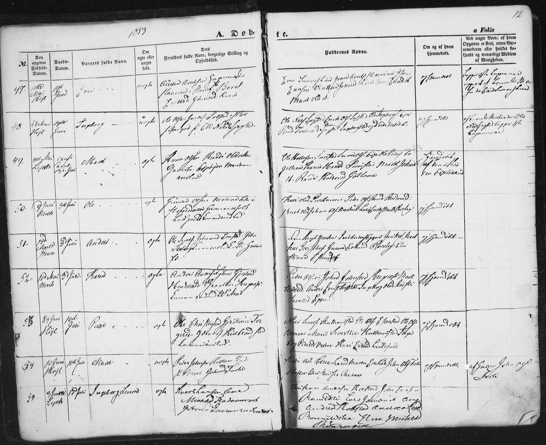 Ministerialprotokoller, klokkerbøker og fødselsregistre - Sør-Trøndelag, AV/SAT-A-1456/691/L1076: Parish register (official) no. 691A08, 1852-1861, p. 12