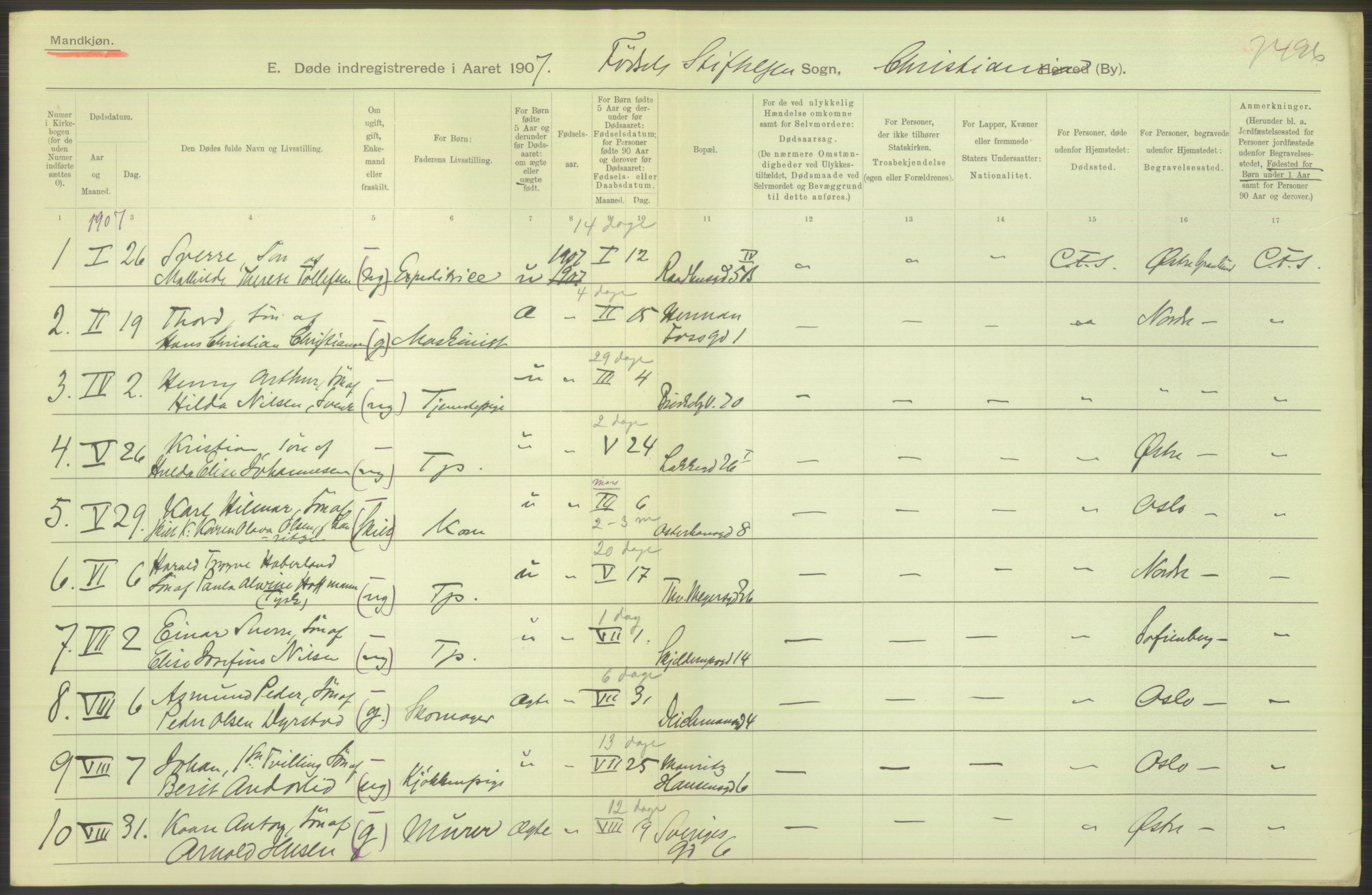 Statistisk sentralbyrå, Sosiodemografiske emner, Befolkning, AV/RA-S-2228/D/Df/Dfa/Dfae/L0009: Kristiania: Døde, 1907, p. 124