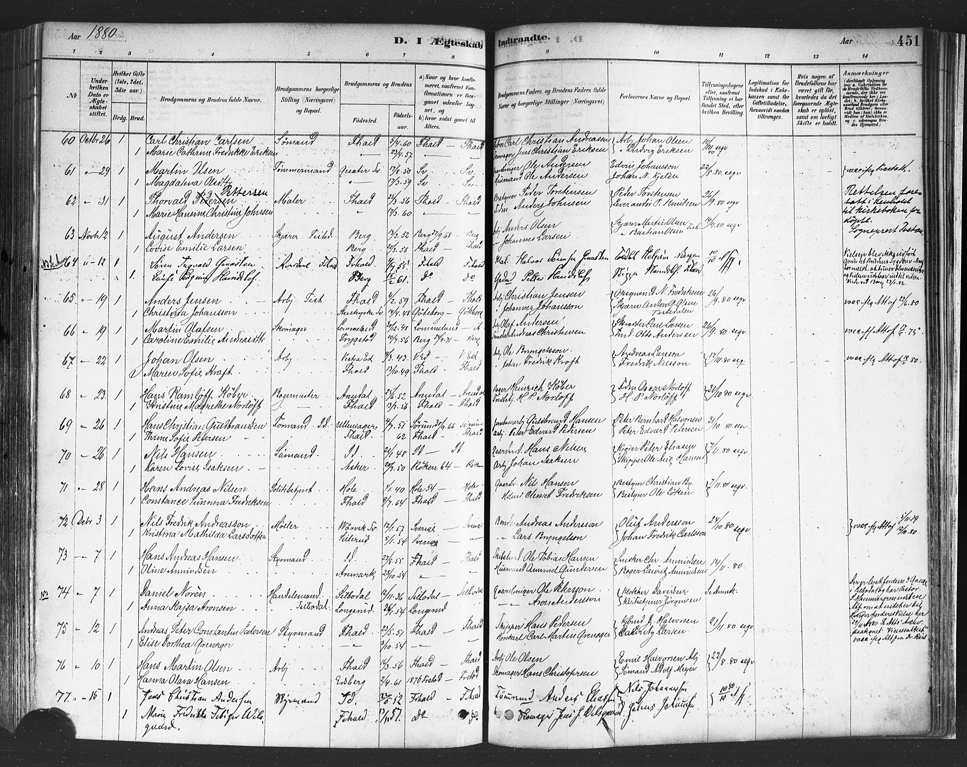 Halden prestekontor Kirkebøker, AV/SAO-A-10909/F/Fa/L0011: Parish register (official) no. I 11, 1878-1889, p. 451