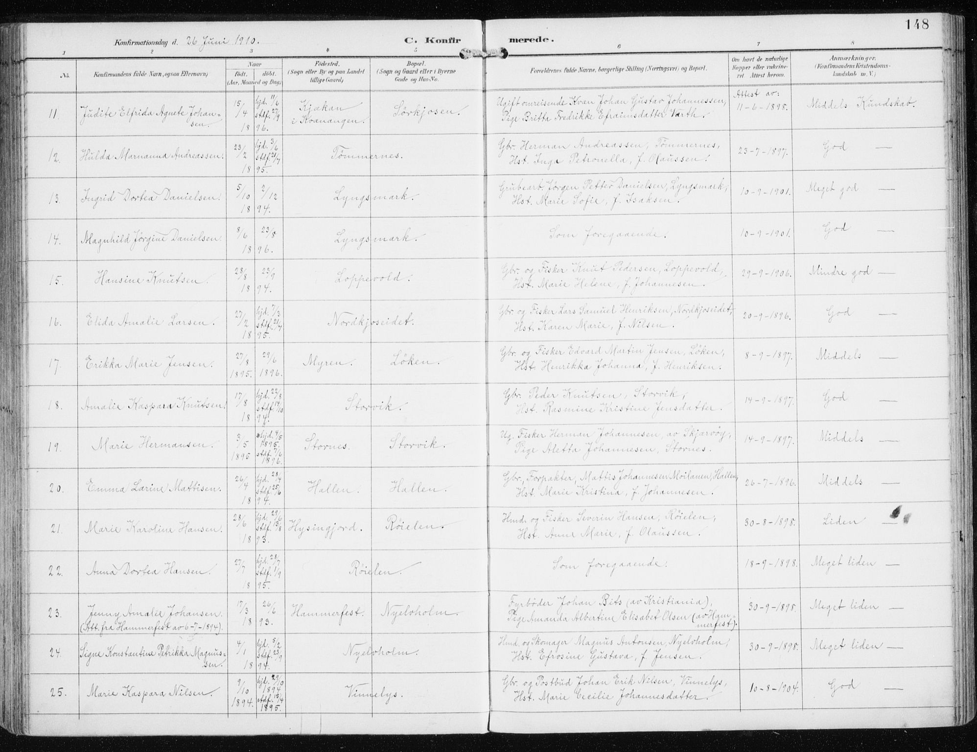 Skjervøy sokneprestkontor, AV/SATØ-S-1300/H/Ha/Haa/L0017kirke: Parish register (official) no. 17, 1895-1911, p. 148