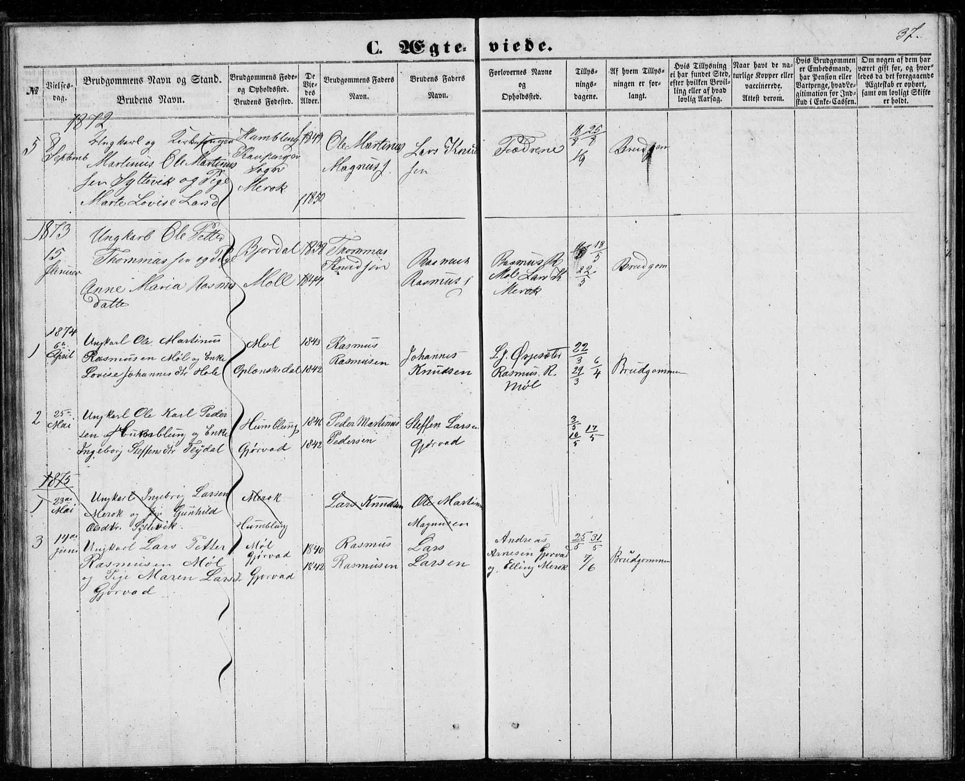 Ministerialprotokoller, klokkerbøker og fødselsregistre - Møre og Romsdal, SAT/A-1454/518/L0234: Parish register (copy) no. 518C01, 1854-1884, p. 37