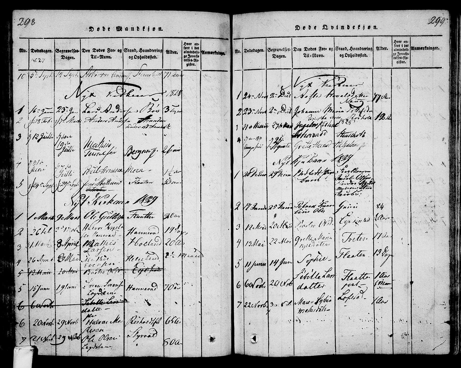 Lardal kirkebøker, AV/SAKO-A-350/F/Fa/L0005: Parish register (official) no. I 5, 1814-1835, p. 298-299