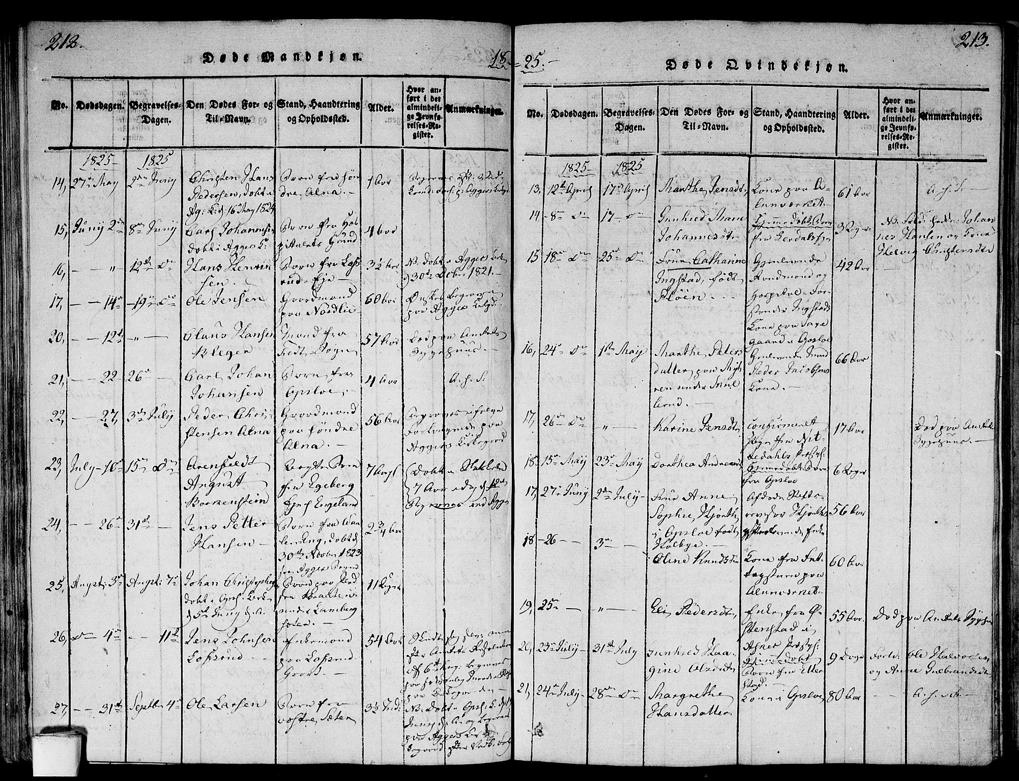 Gamlebyen prestekontor Kirkebøker, AV/SAO-A-10884/F/Fa/L0002: Parish register (official) no. 2, 1817-1829, p. 212-213