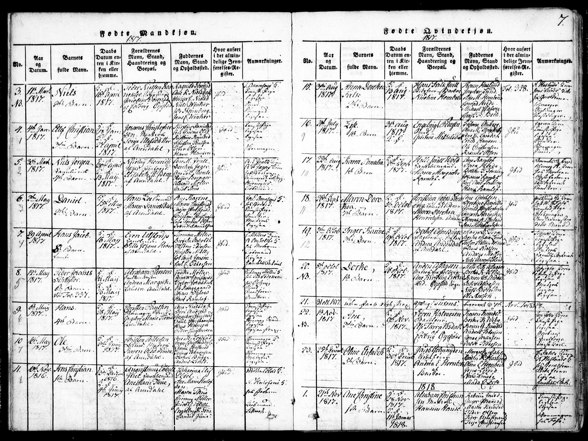 Arendal sokneprestkontor, Trefoldighet, SAK/1111-0040/F/Fa/L0004: Parish register (official) no. A 4, 1816-1839, p. 7