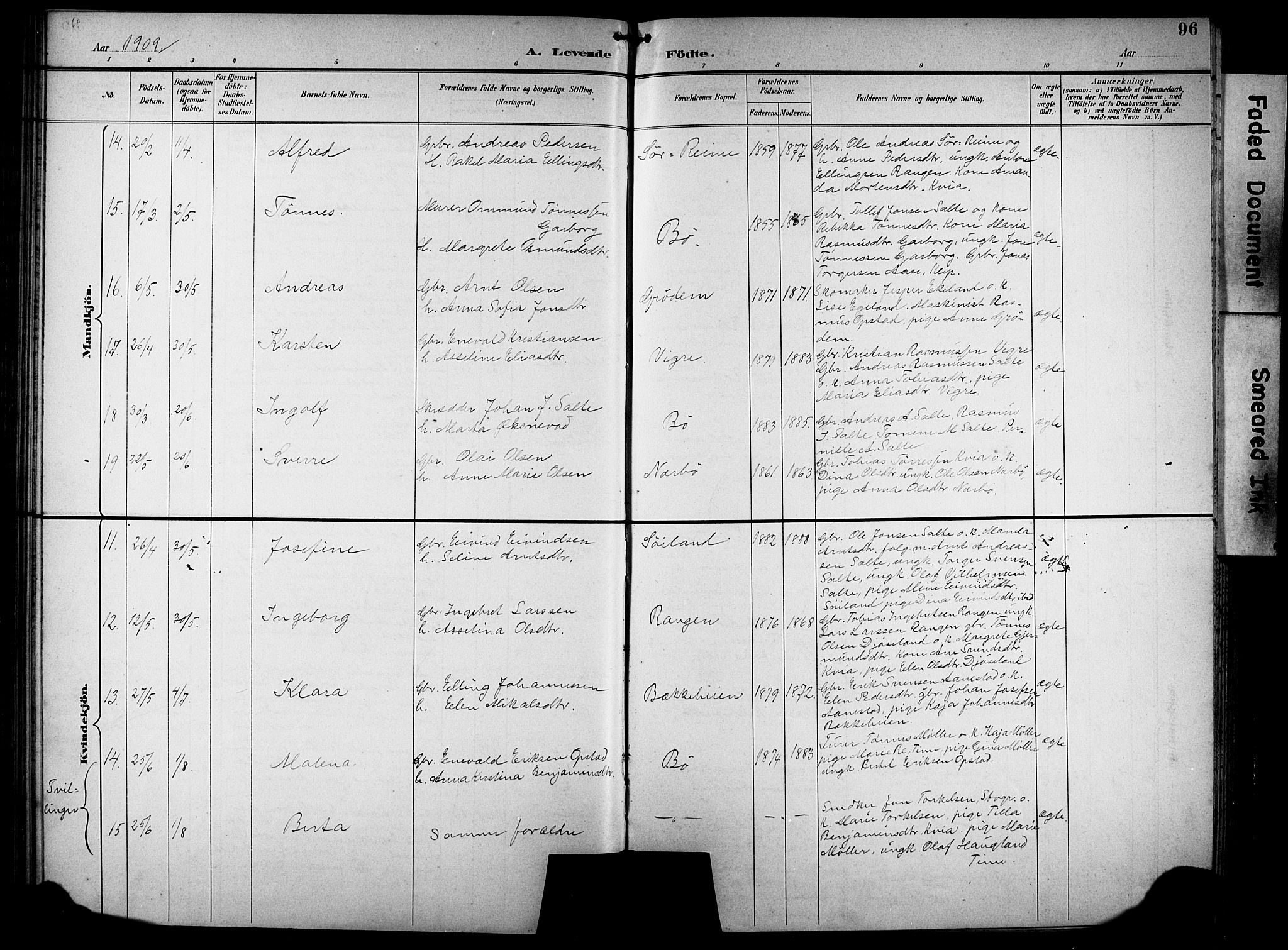 Hå sokneprestkontor, SAST/A-101801/001/30BB/L0005: Parish register (copy) no. B 5, 1894-1912, p. 96