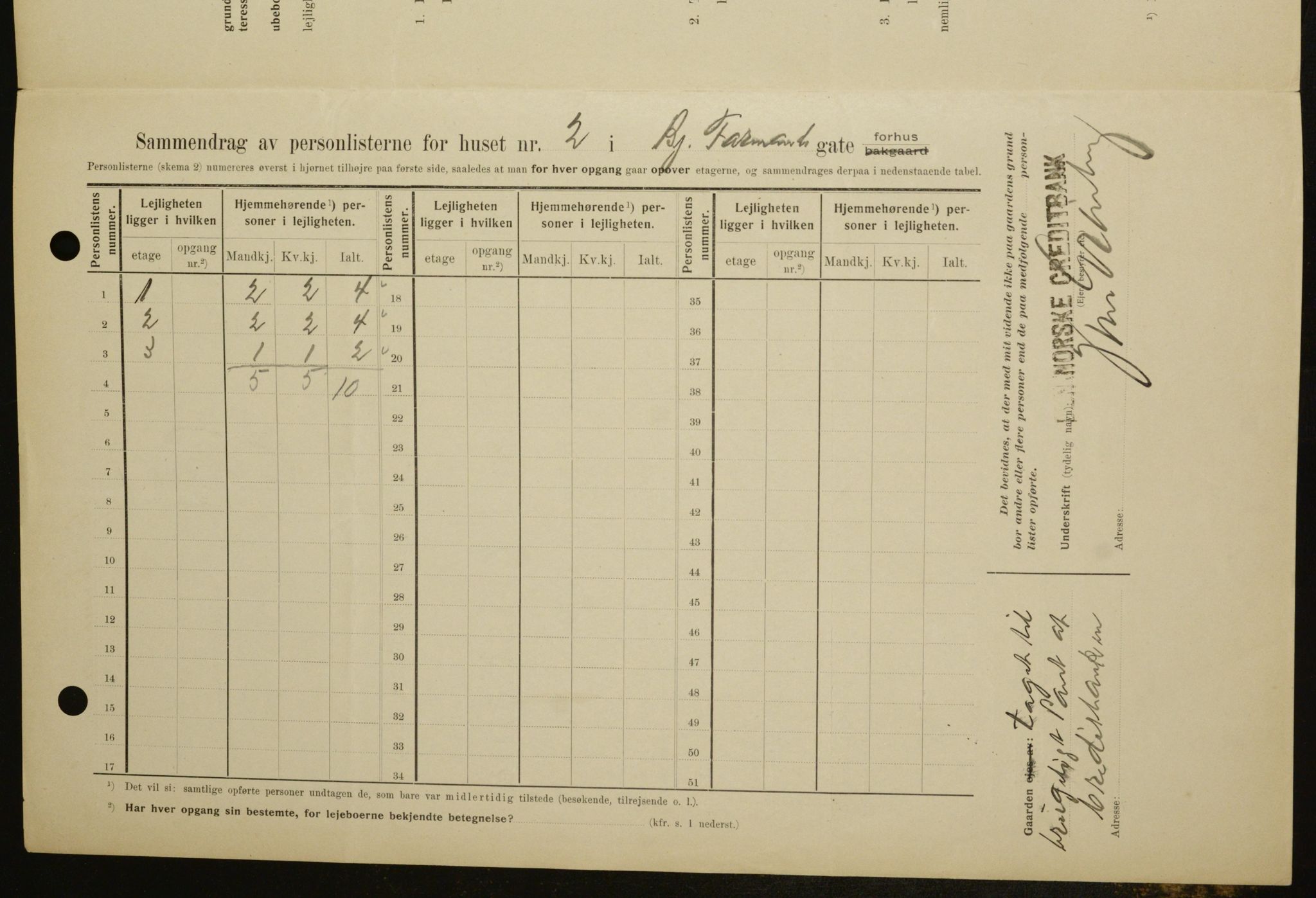 OBA, Municipal Census 1909 for Kristiania, 1909, p. 6143