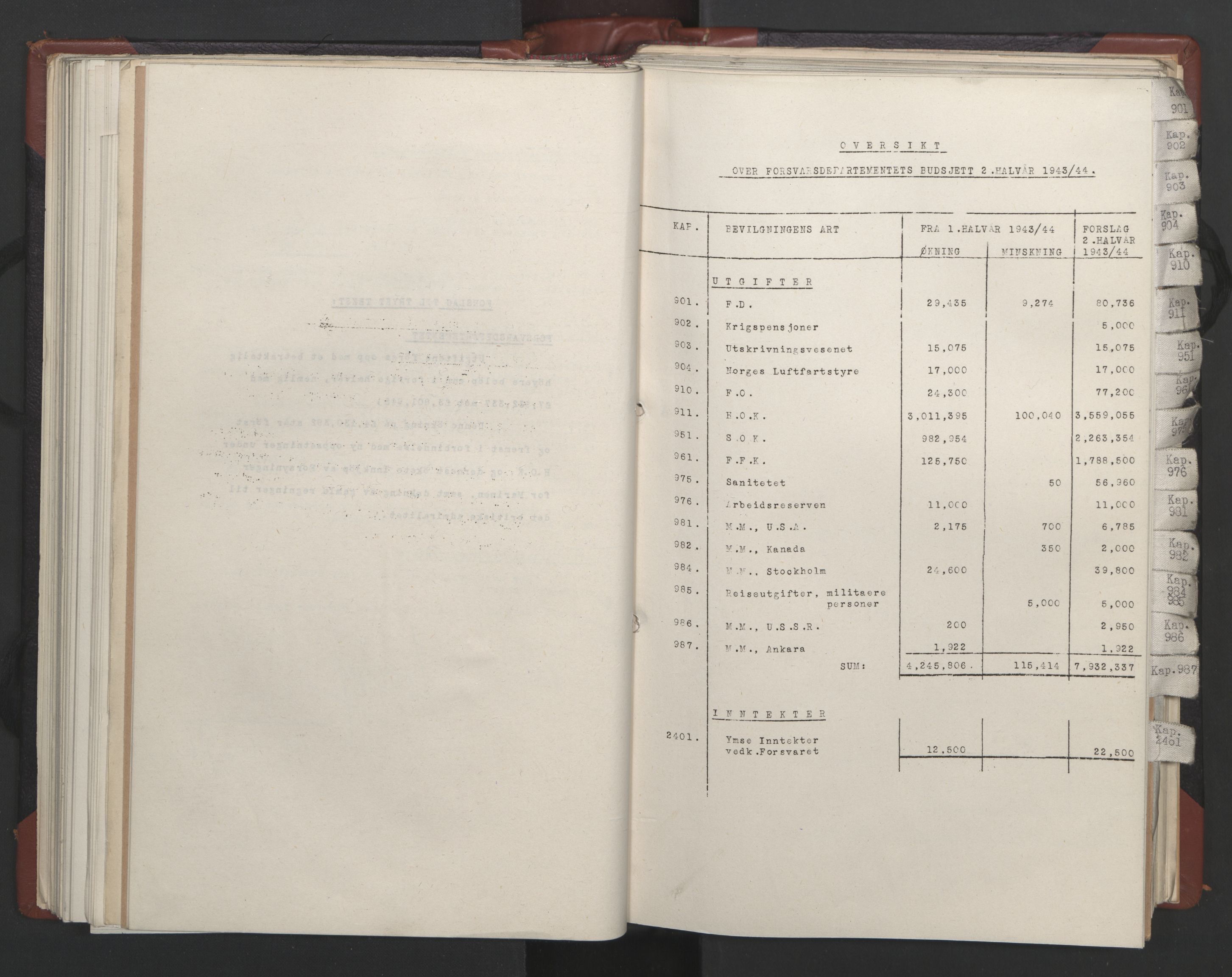 Statsrådssekretariatet, AV/RA-S-1001/A/Ac/L0124: Kgl. res. 14/1-30/6, 1944, p. 160