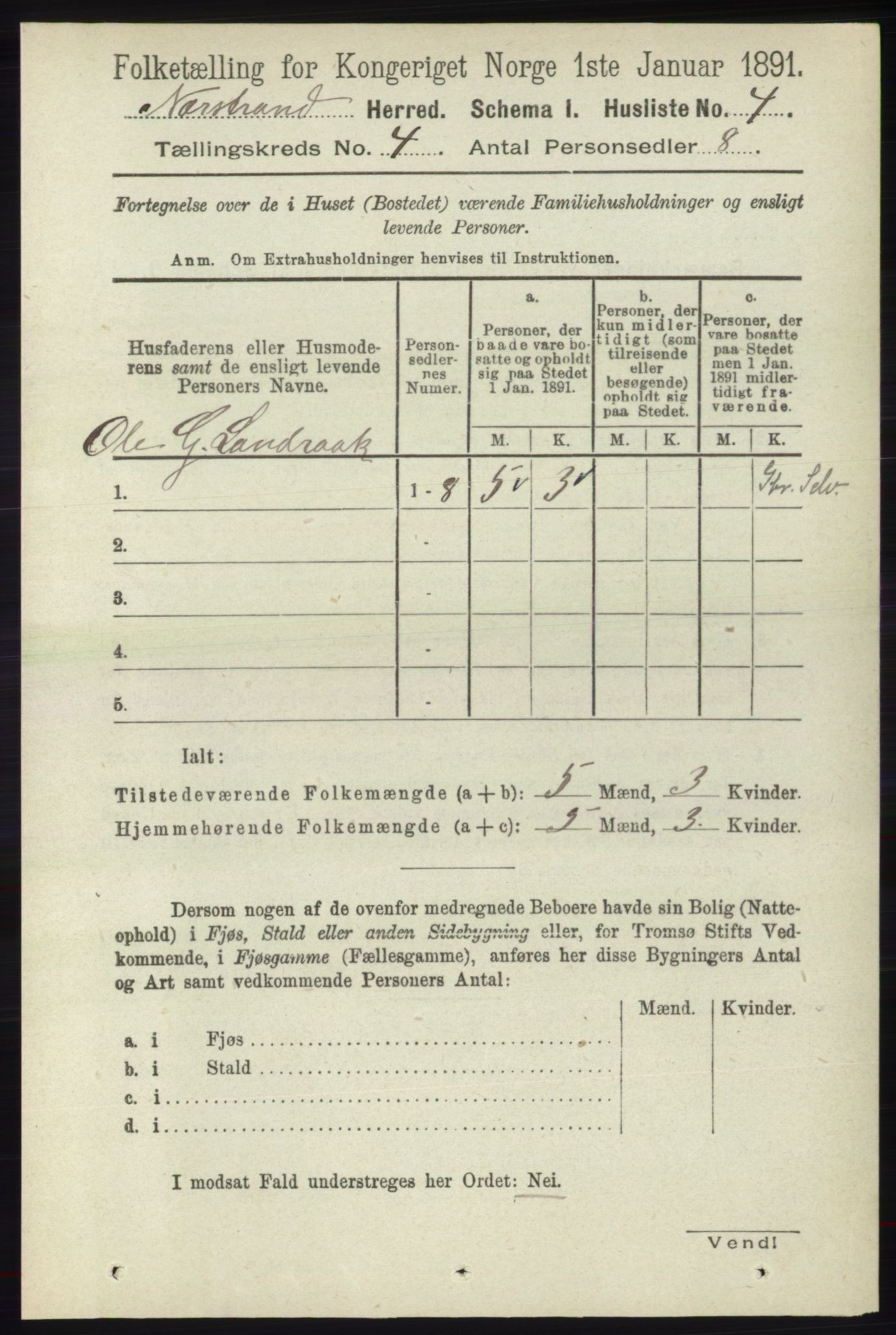 RA, 1891 census for 1139 Nedstrand, 1891, p. 625