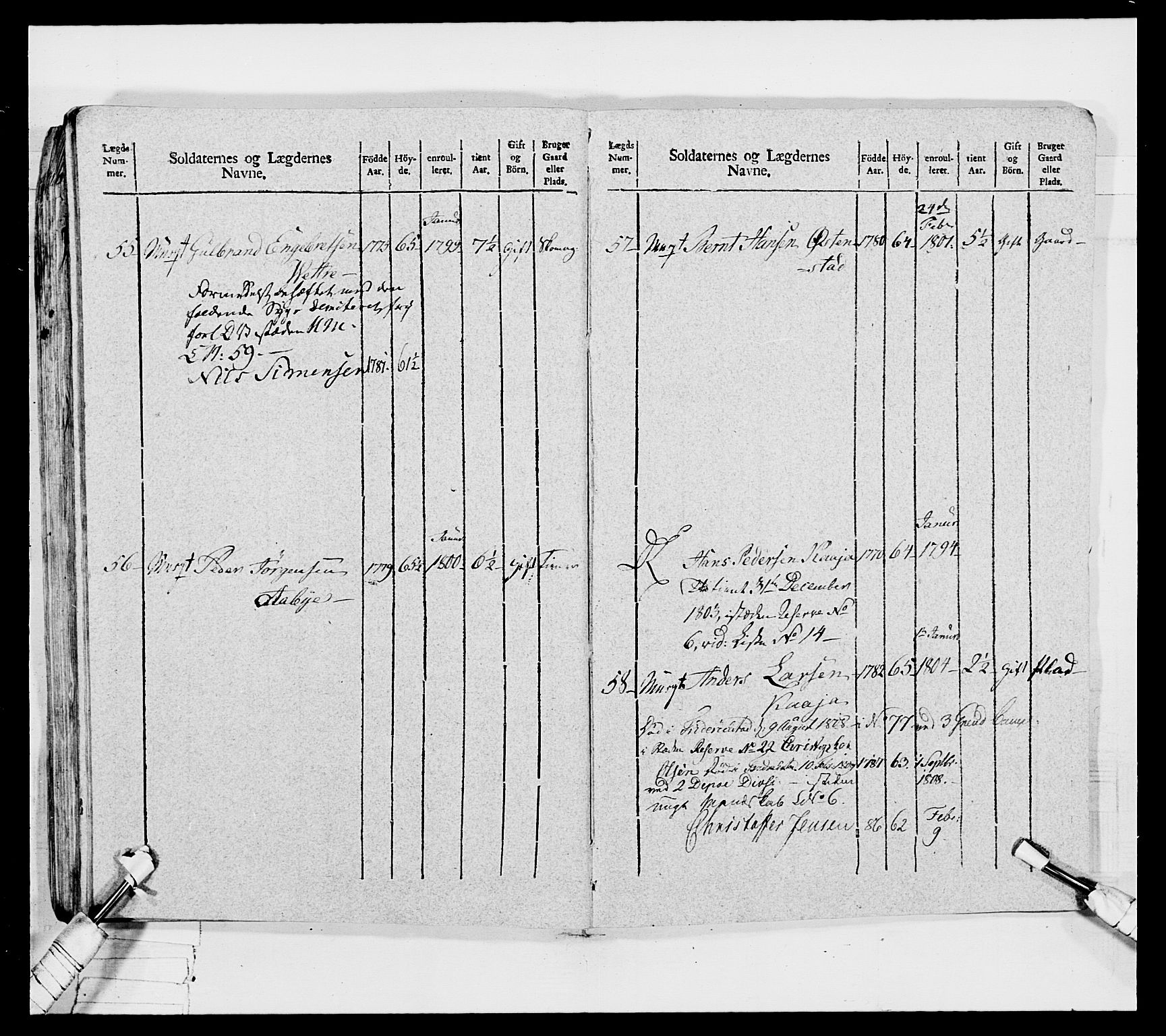 Generalitets- og kommissariatskollegiet, Det kongelige norske kommissariatskollegium, RA/EA-5420/E/Eh/L0032a: Nordafjelske gevorbne infanteriregiment, 1806, p. 221