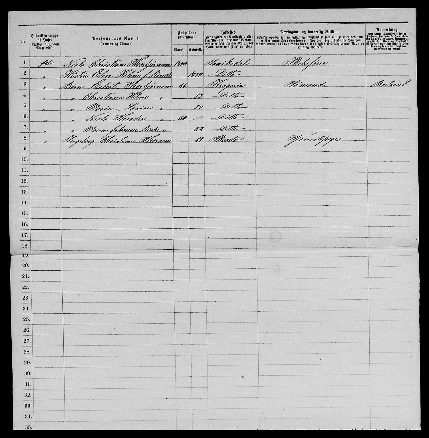 SAKO, 1885 census for 0801 Kragerø, 1885, p. 1344