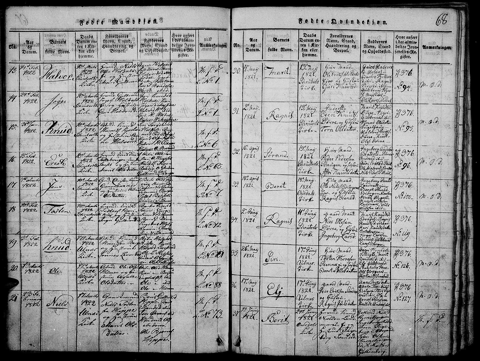 Nord-Aurdal prestekontor, SAH/PREST-132/H/Ha/Haa/L0002: Parish register (official) no. 2, 1816-1828, p. 68