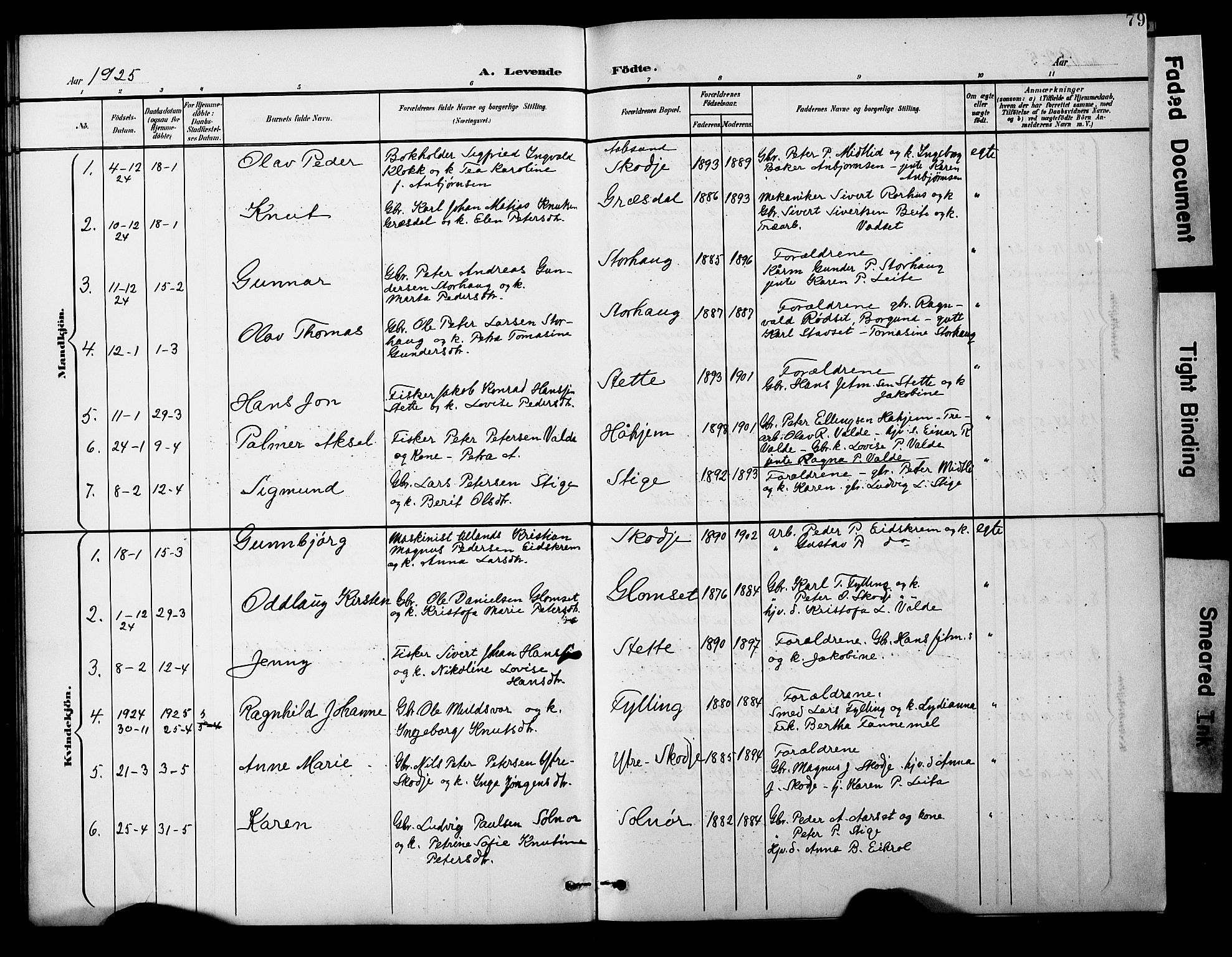 Ministerialprotokoller, klokkerbøker og fødselsregistre - Møre og Romsdal, AV/SAT-A-1454/524/L0366: Parish register (copy) no. 524C07, 1900-1931, p. 79