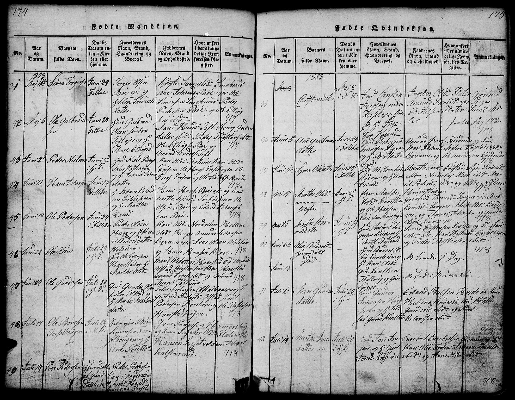Gausdal prestekontor, AV/SAH-PREST-090/H/Ha/Hab/L0001: Parish register (copy) no. 1, 1817-1848, p. 174-175
