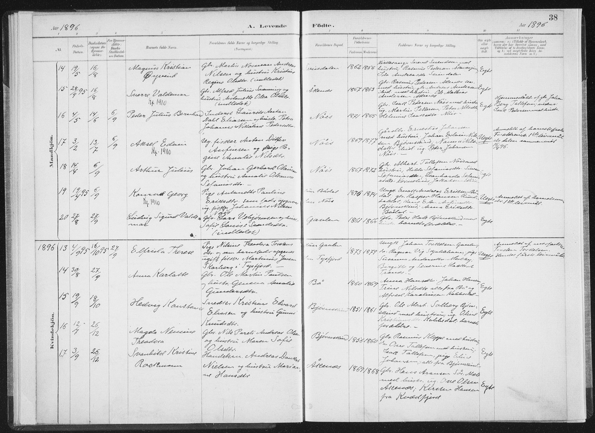 Ministerialprotokoller, klokkerbøker og fødselsregistre - Nordland, AV/SAT-A-1459/898/L1422: Parish register (official) no. 898A02, 1887-1908, p. 38