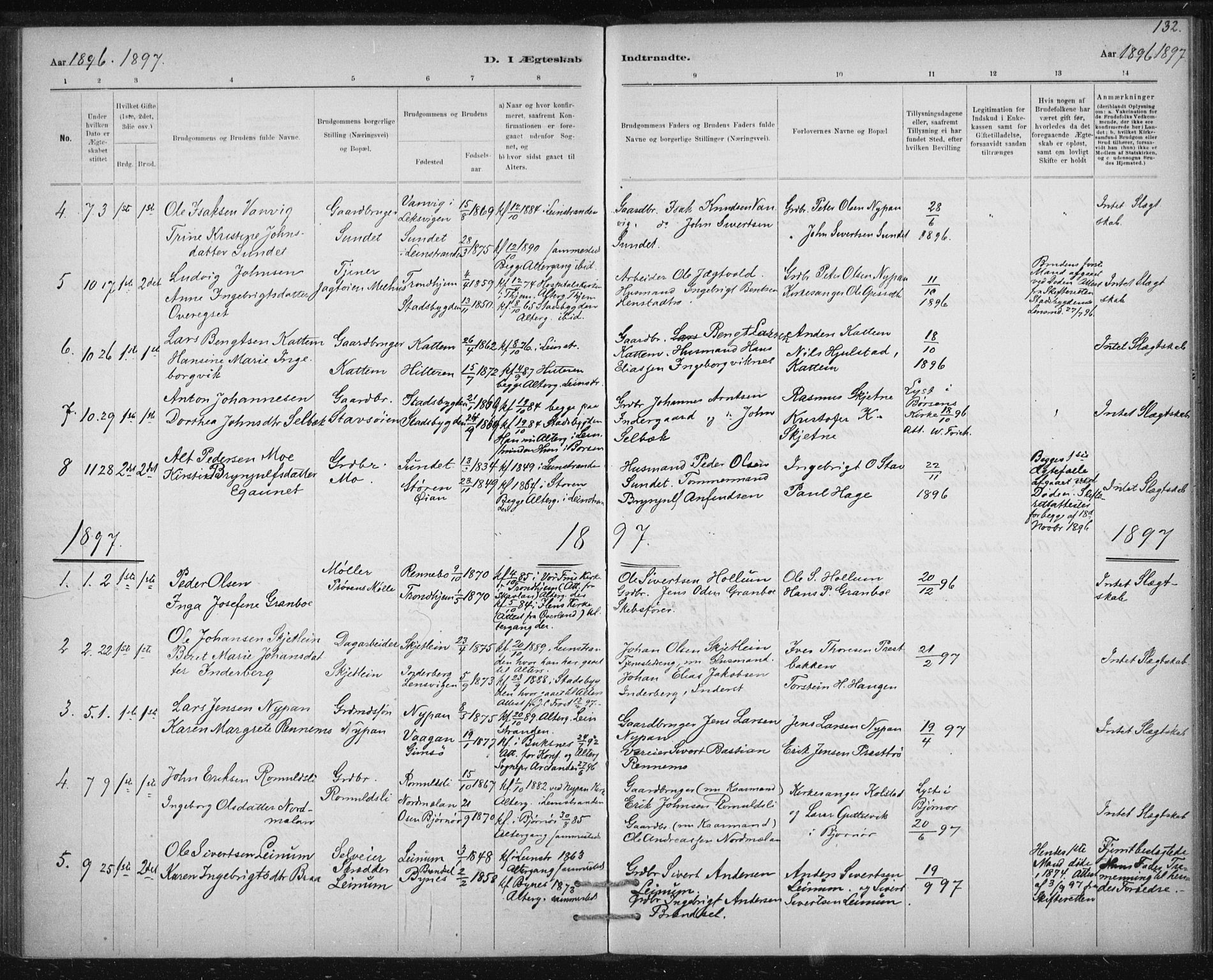 Ministerialprotokoller, klokkerbøker og fødselsregistre - Sør-Trøndelag, AV/SAT-A-1456/613/L0392: Parish register (official) no. 613A01, 1887-1906, p. 132